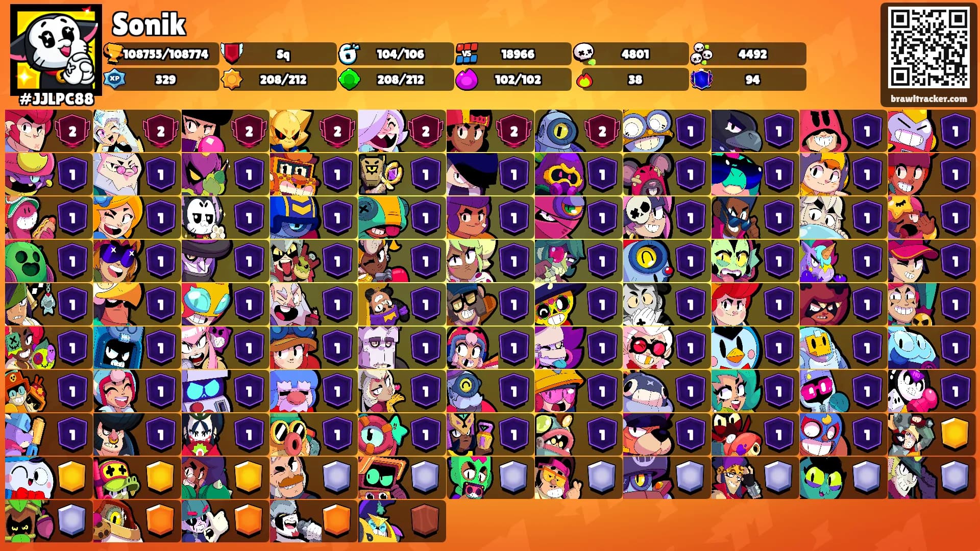 Sonik's Ranks