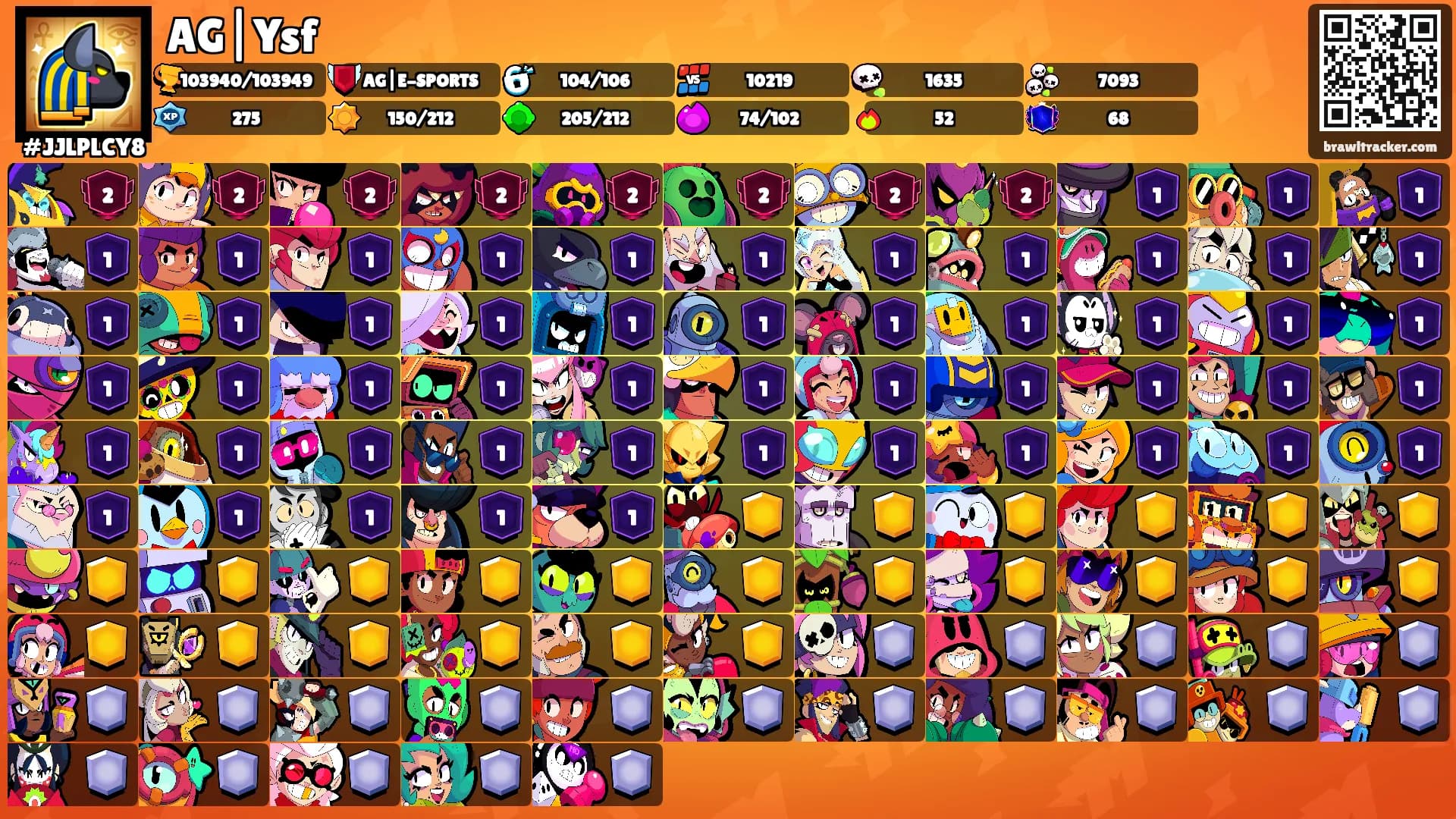 AG|Ysf's Ranks