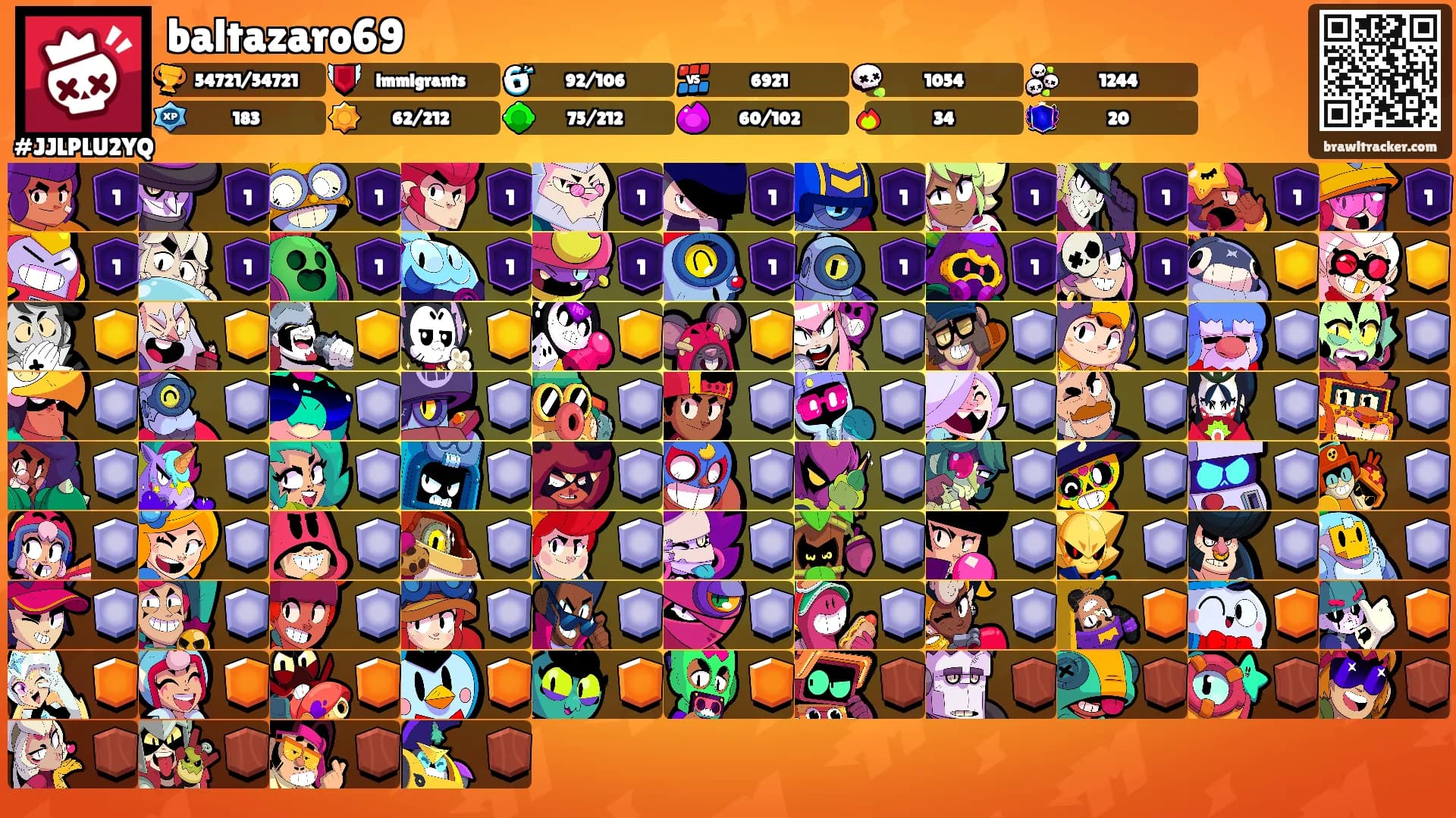 baltazaro69's Ranks