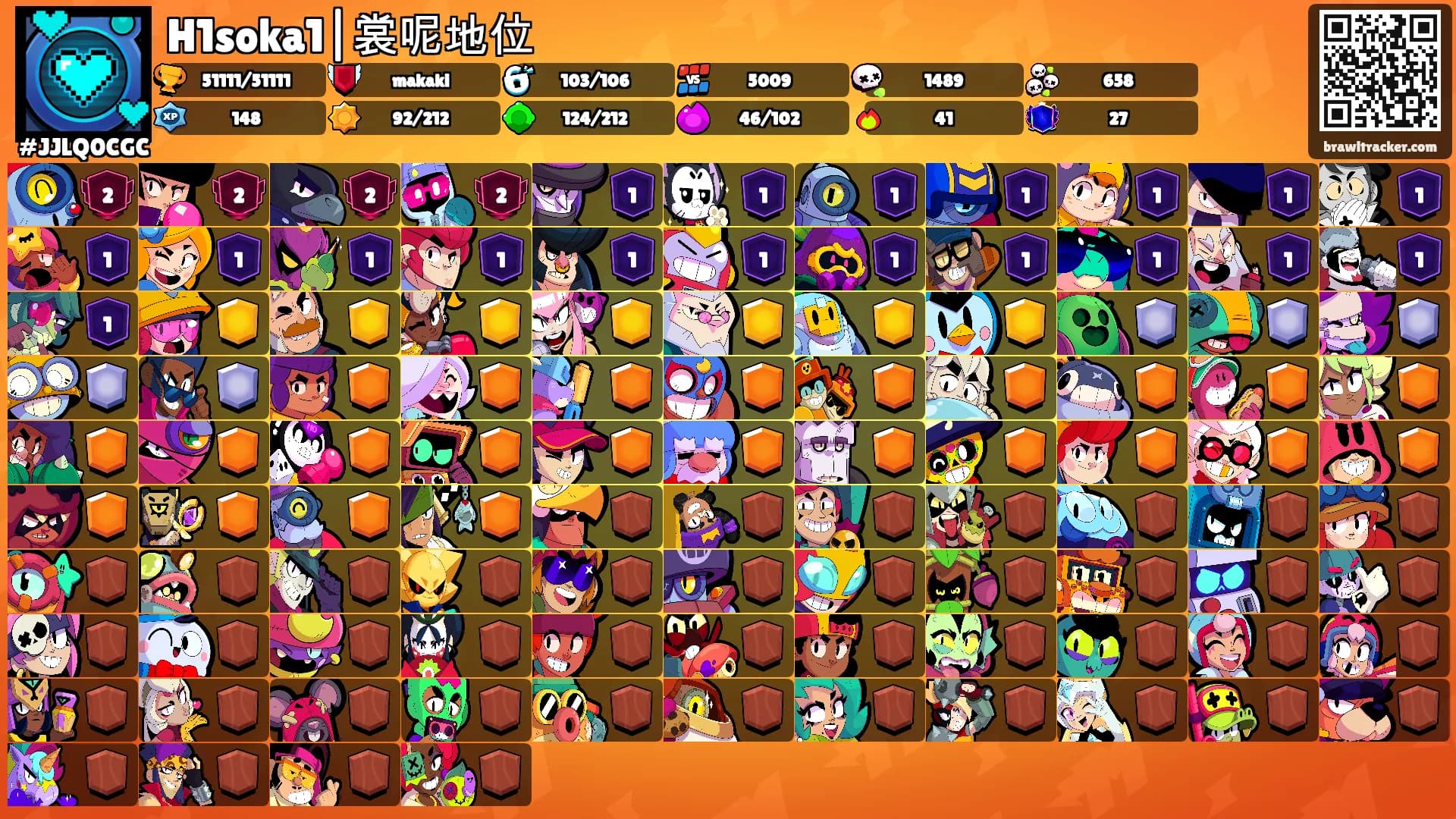 H1soka1|裳呢地位's Ranks