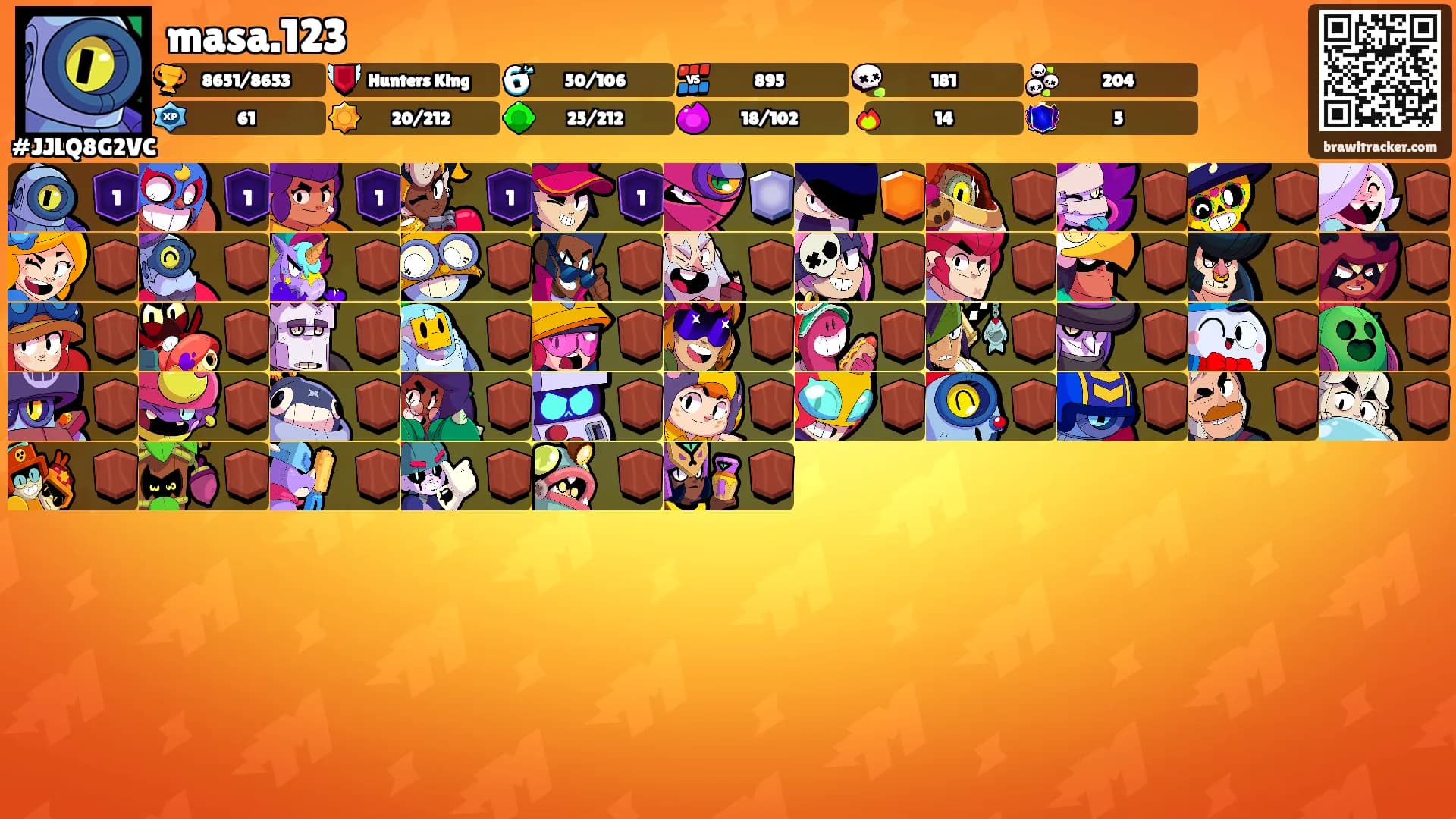 masa.123's Ranks