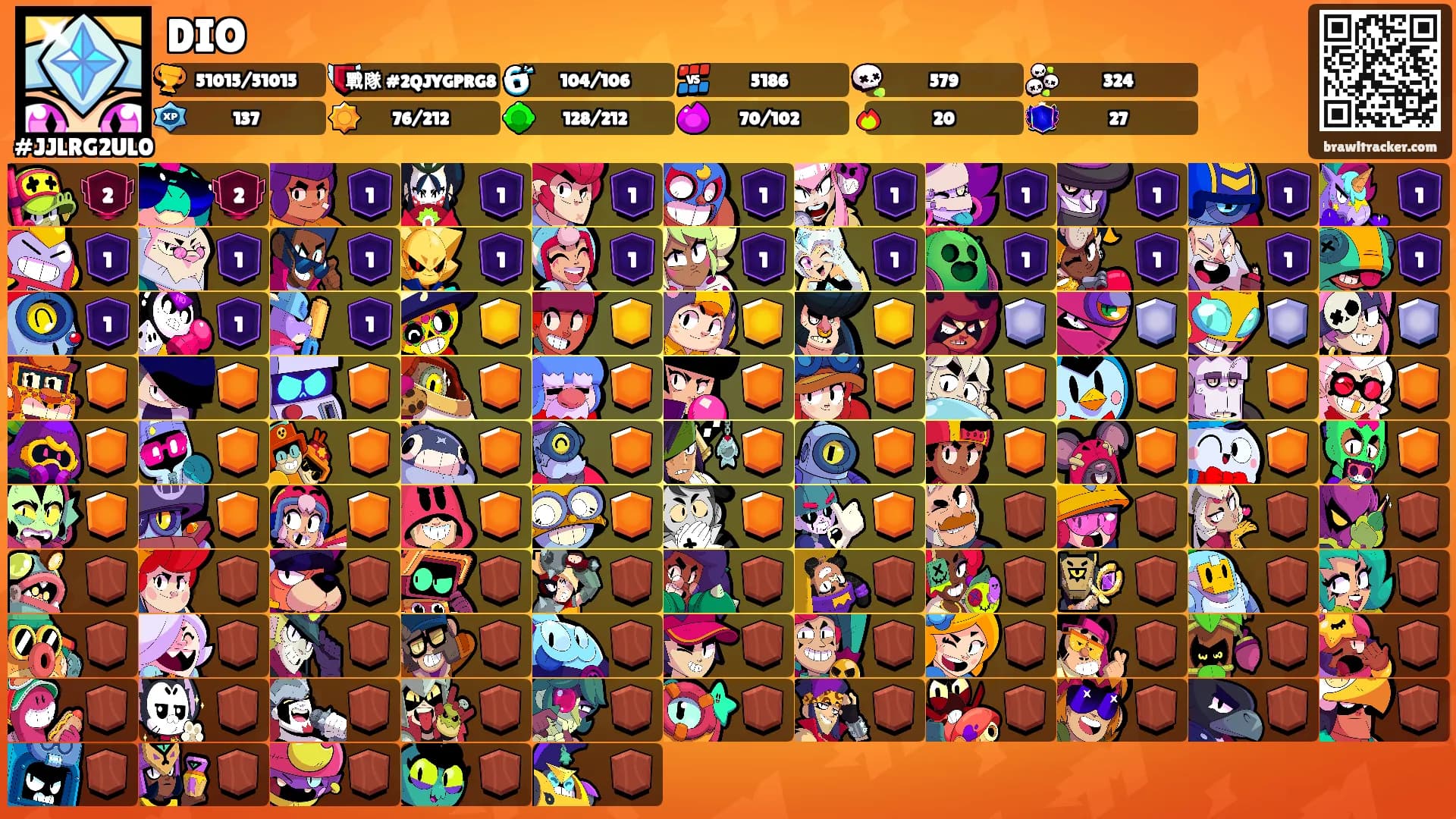 DIO's Ranks