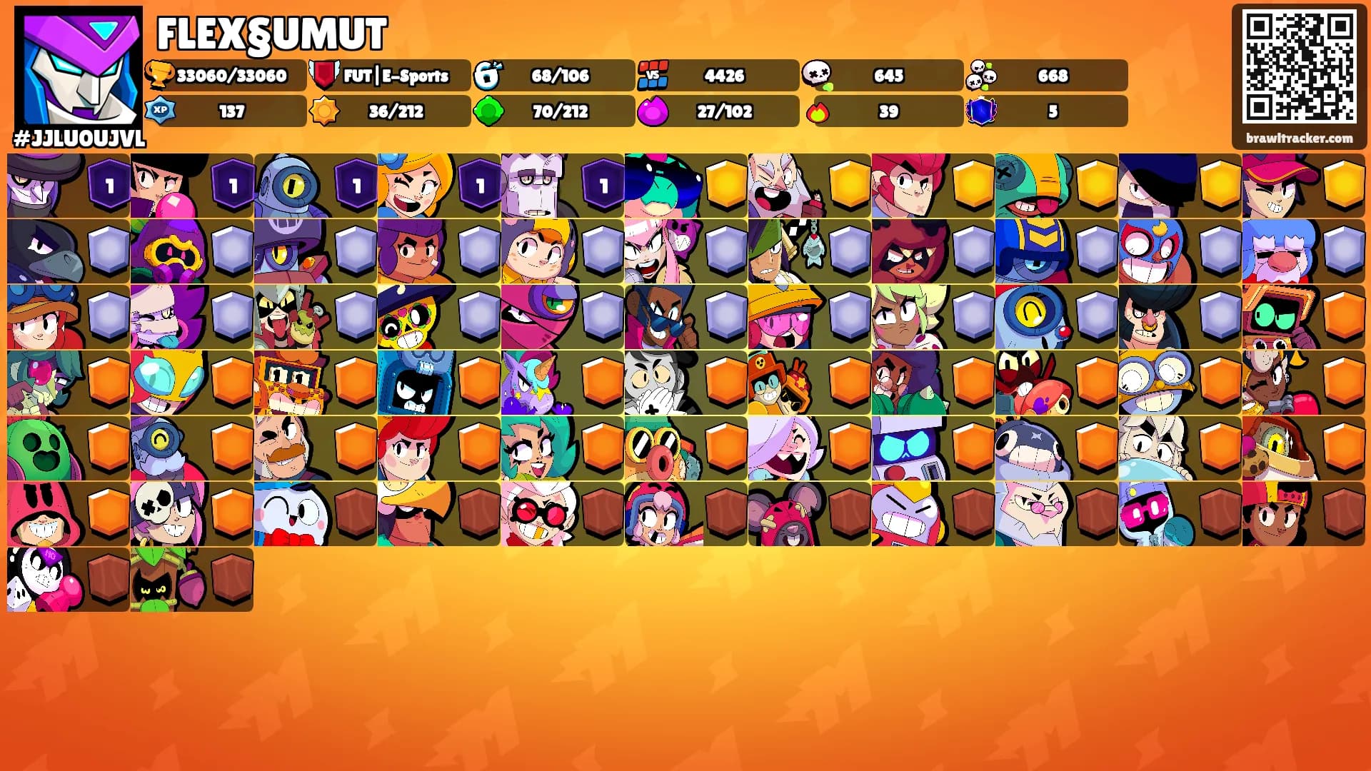 FLEX§UMUT's Ranks