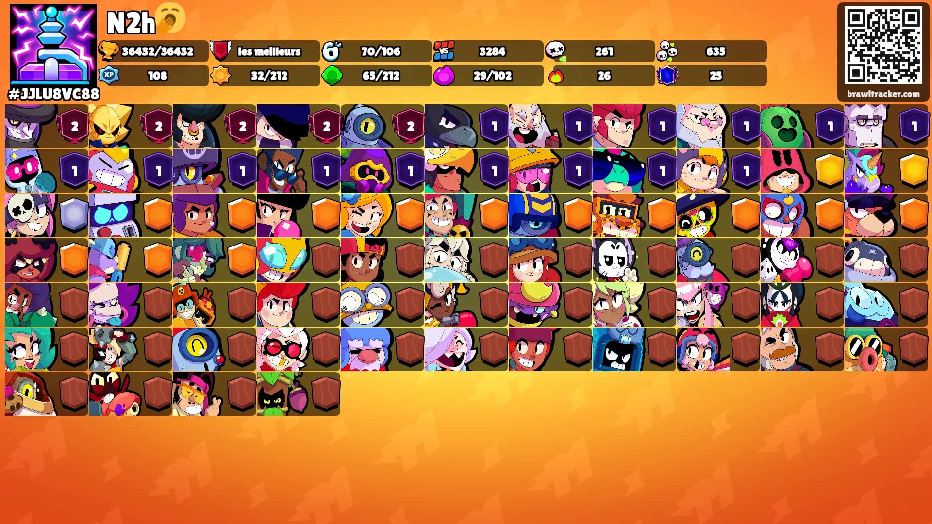N2h🥱's Ranks