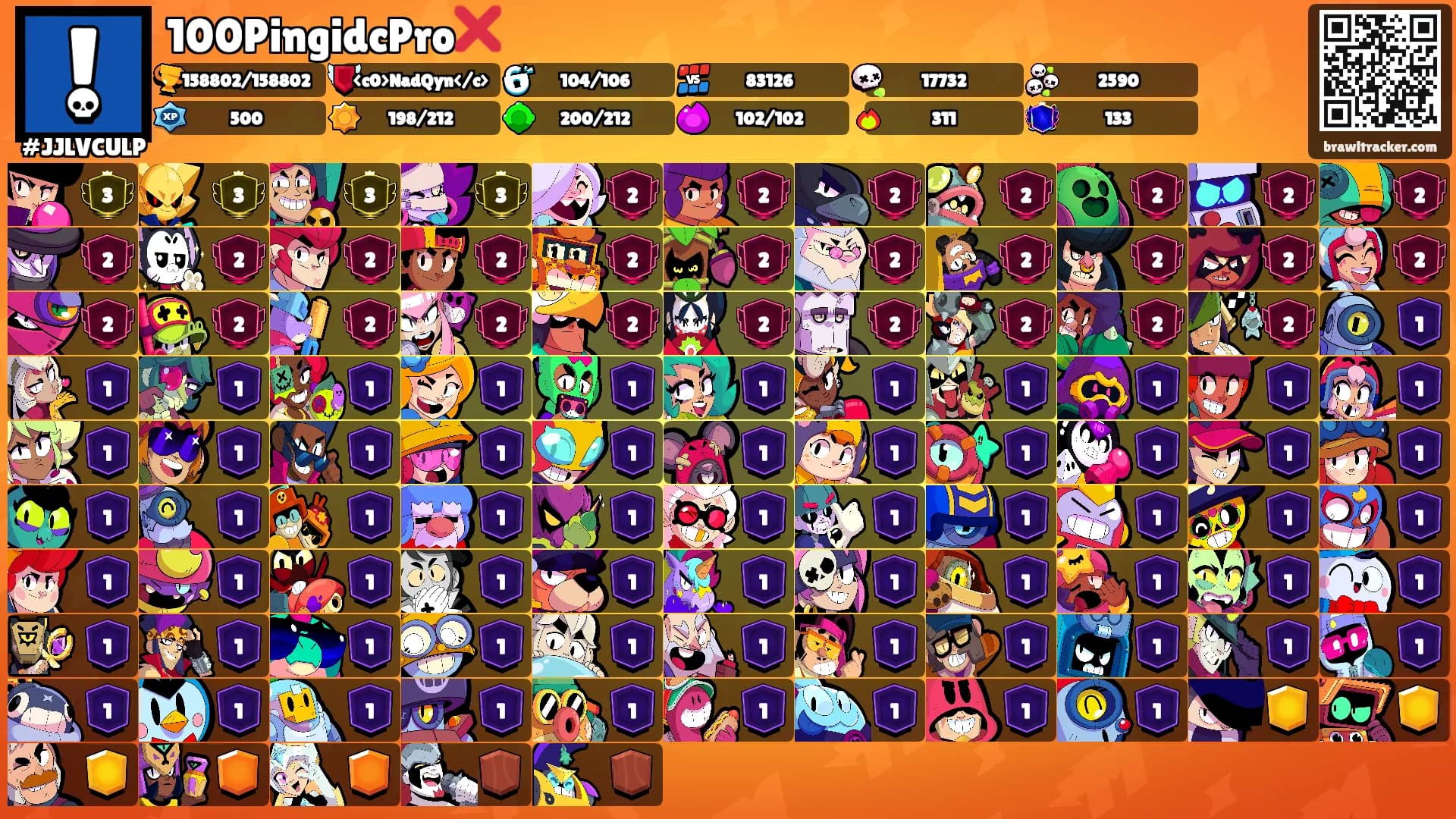 100PingidcPro❌️'s Ranks