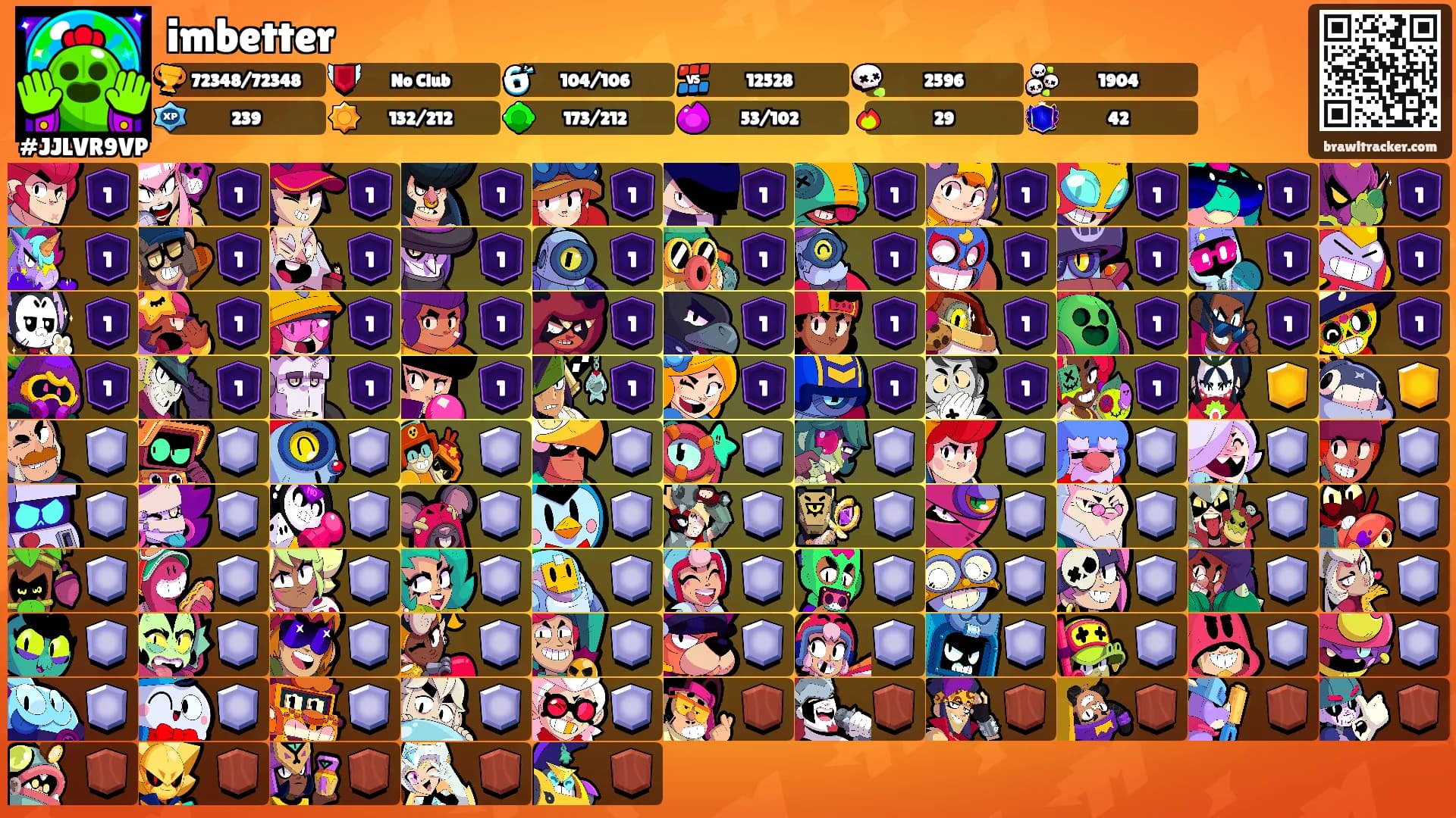 imbetter's Ranks