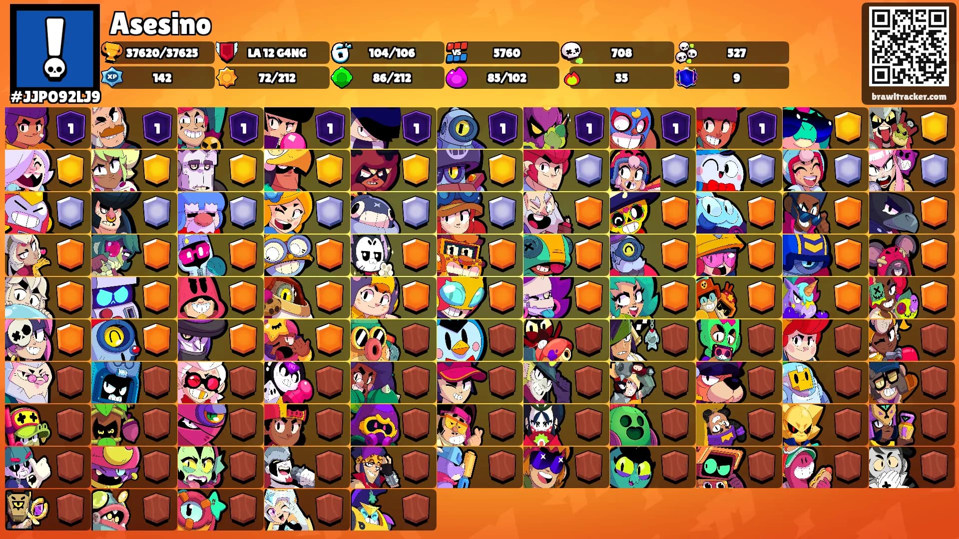 Asesino's Ranks
