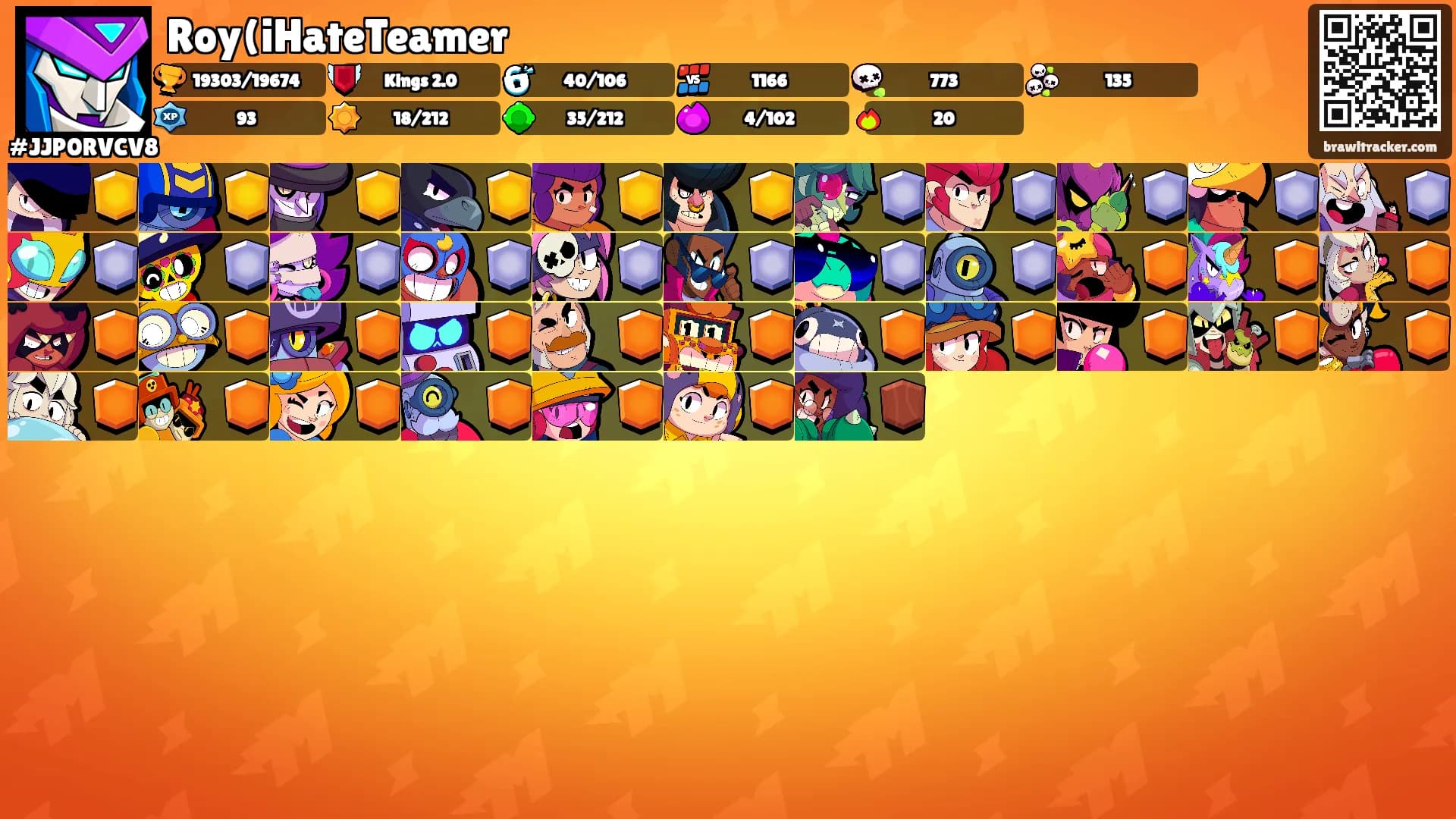 Roy(iHateTeamer's Ranks