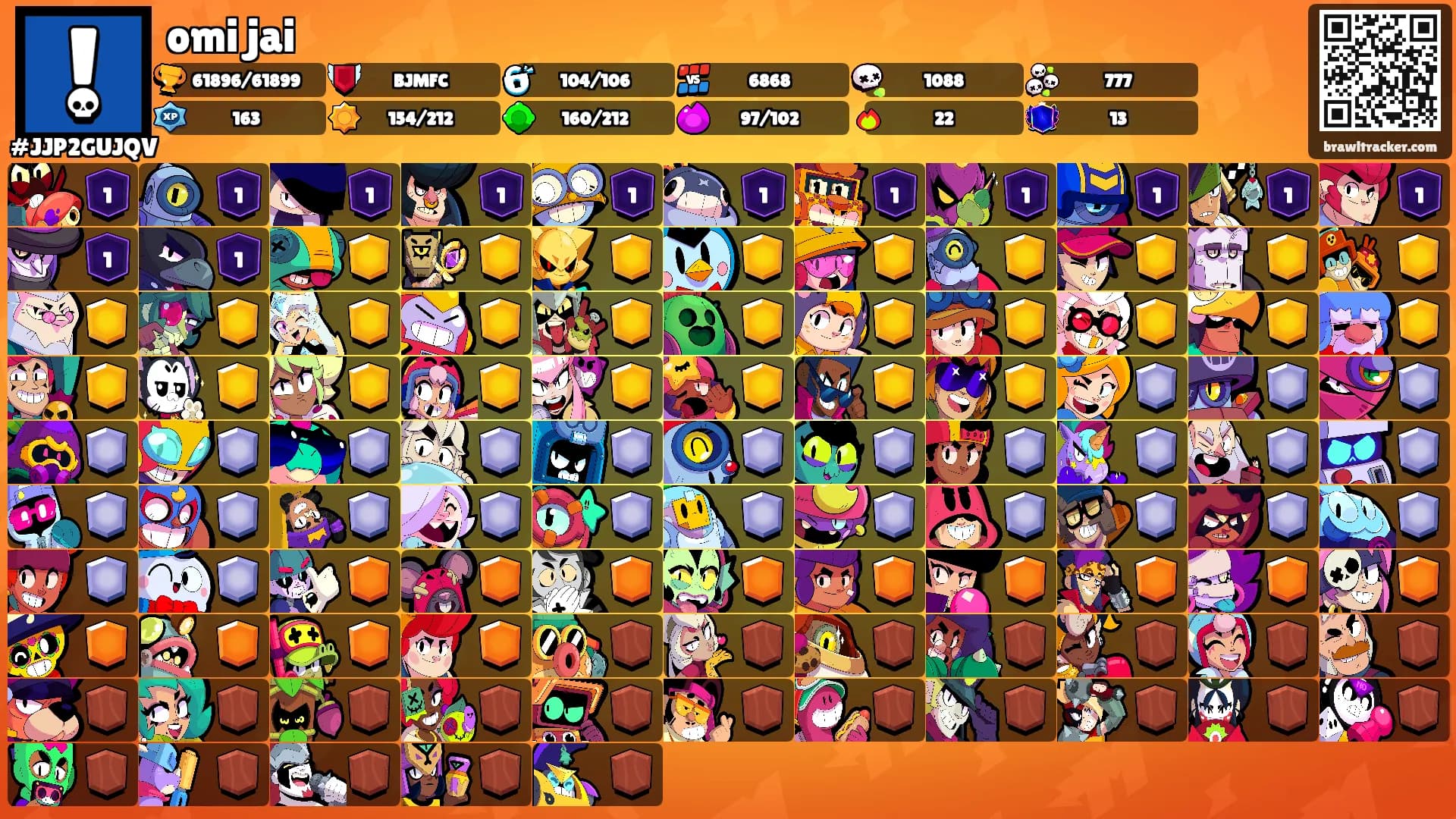 omi jai's Ranks