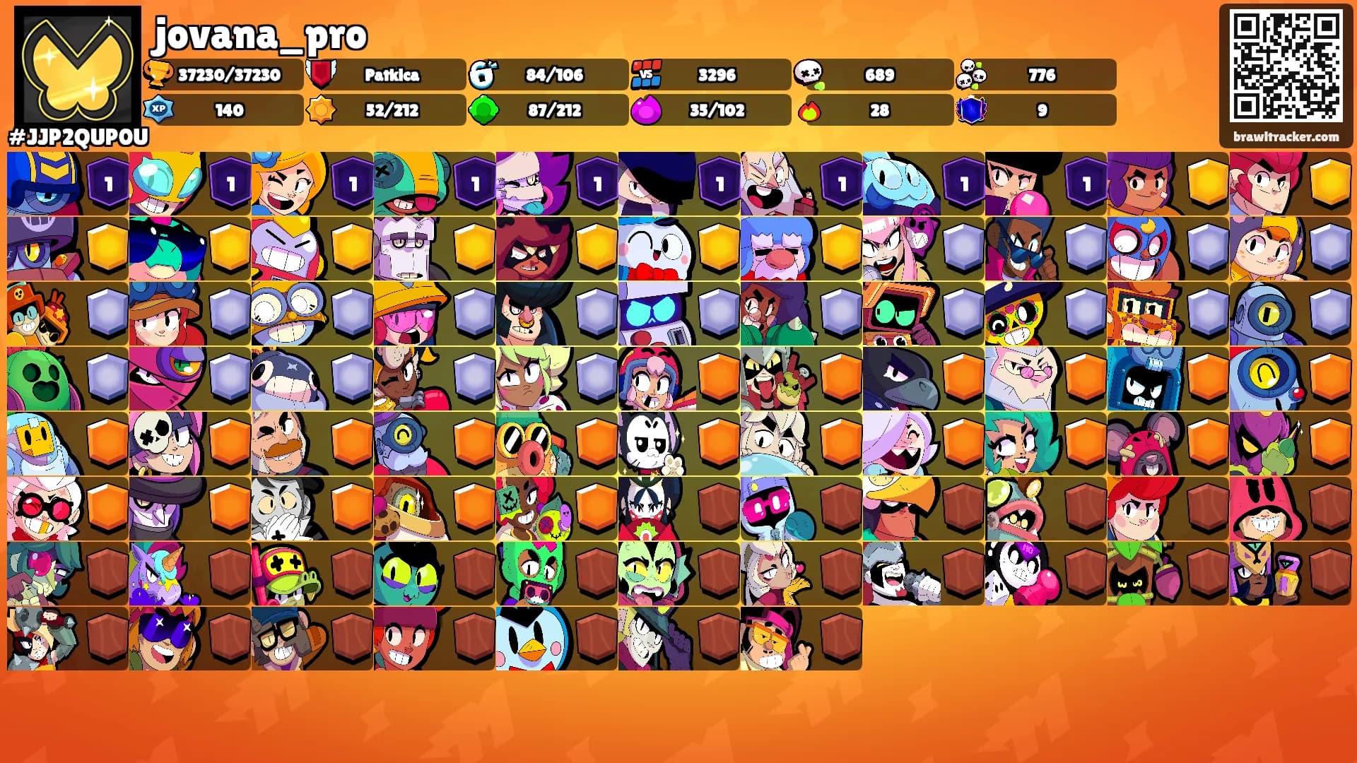 jovana_pro's Ranks