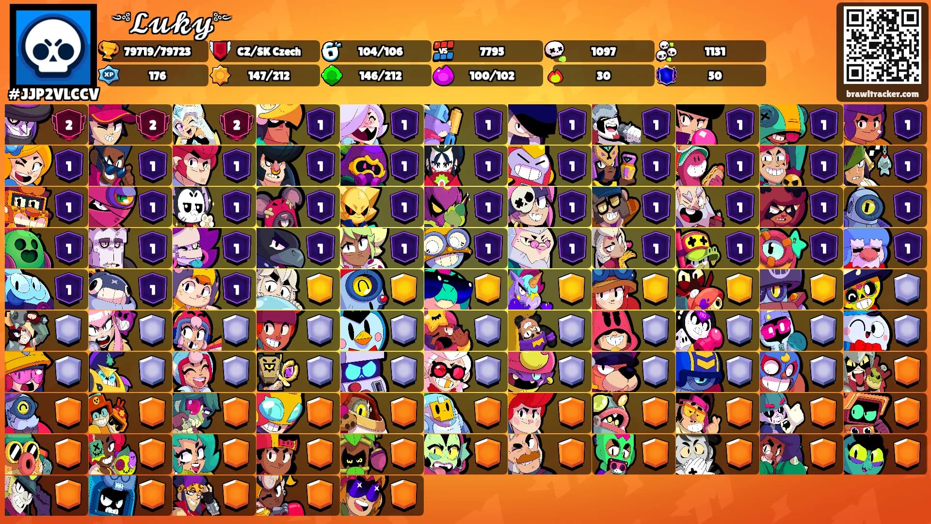 ꧁༺𝓛𝓾𝓴𝔂༻꧂'s Ranks