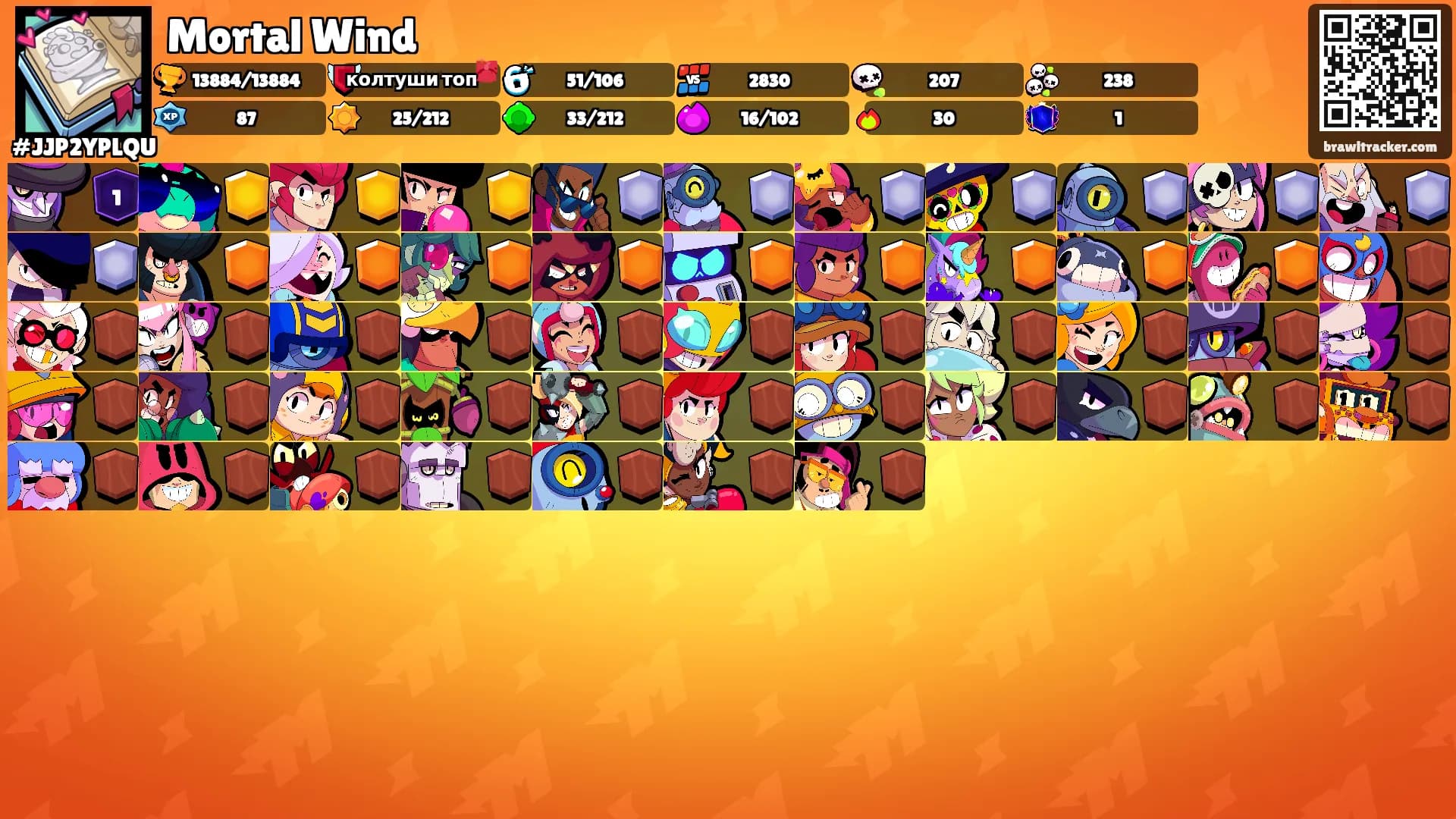 Mortal Wind's Ranks