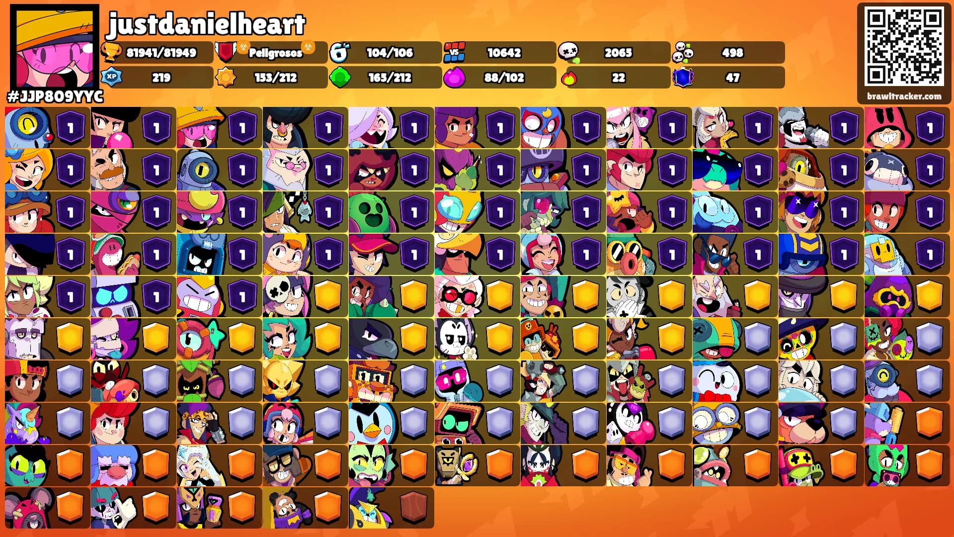 justdanielheart's Ranks