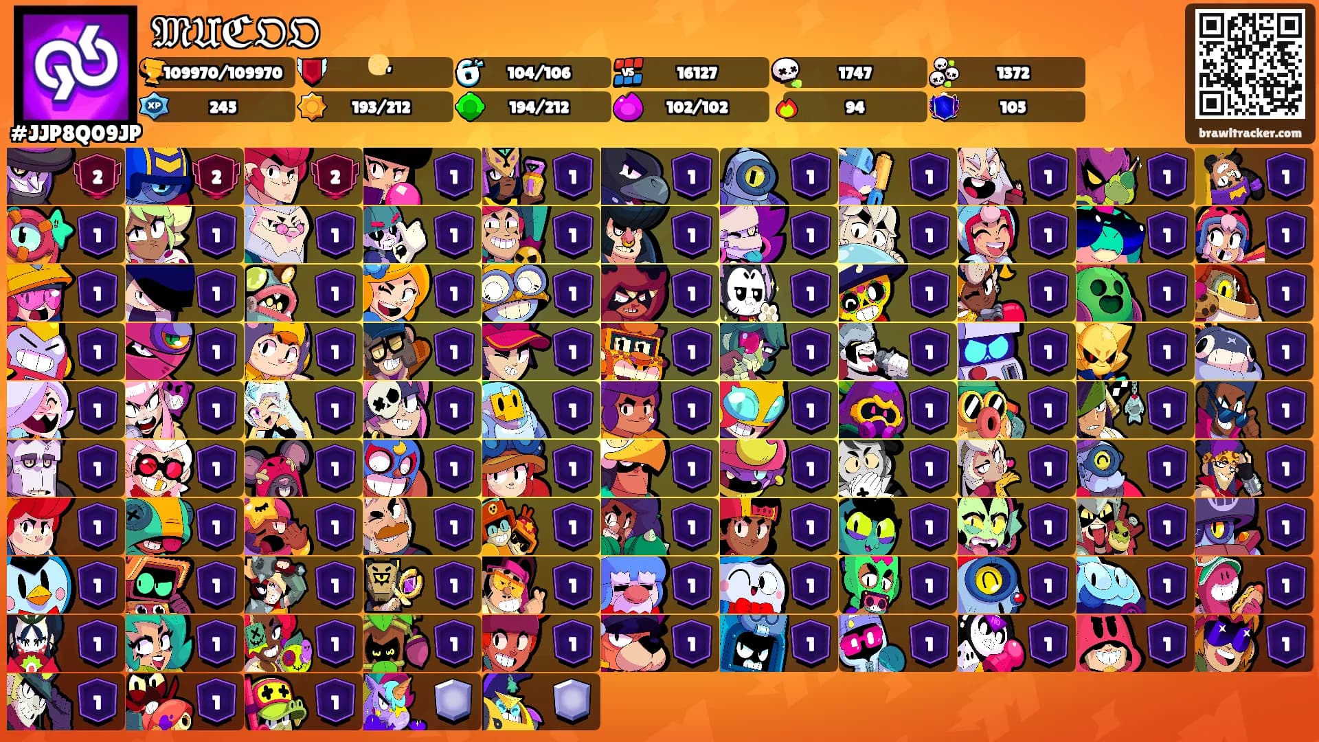 𝔐𝔘̈ℭ𝔒𝔒's Ranks