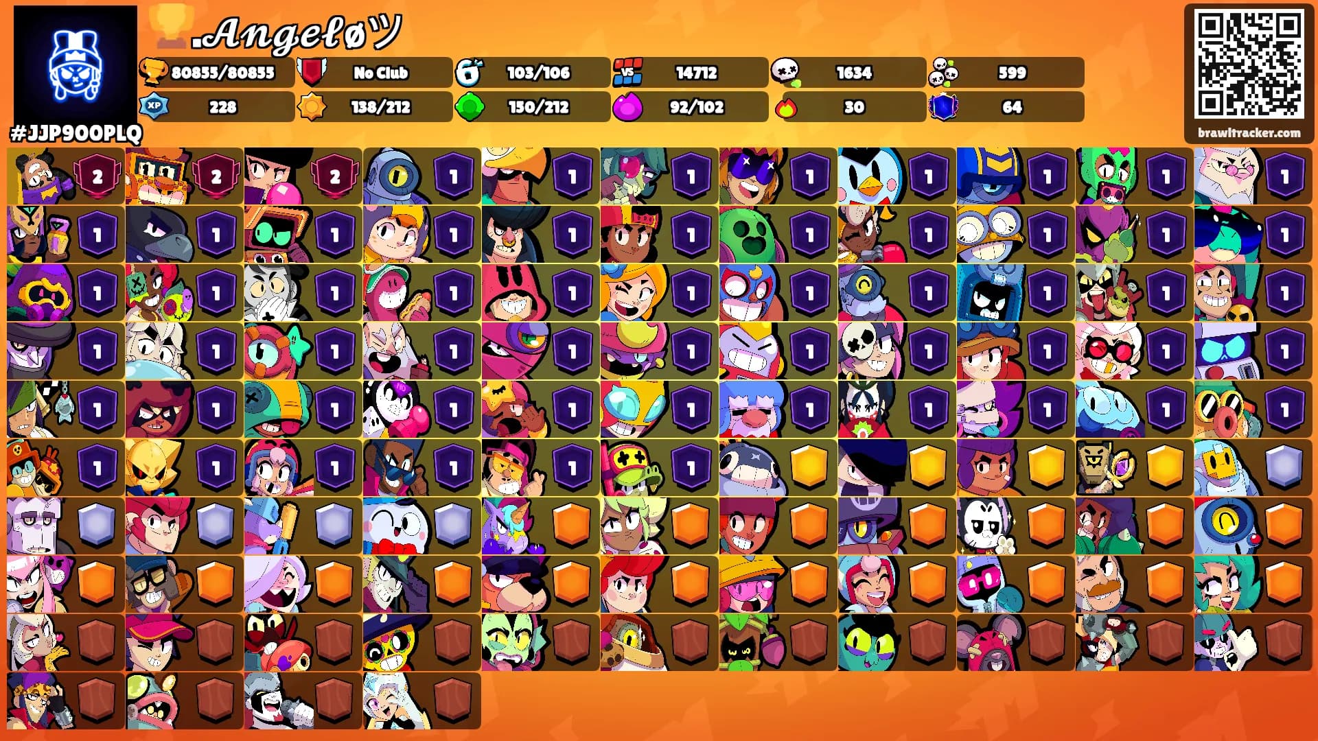 🏆.𝓐𝓷𝓰𝓮𝓵øツ's Ranks