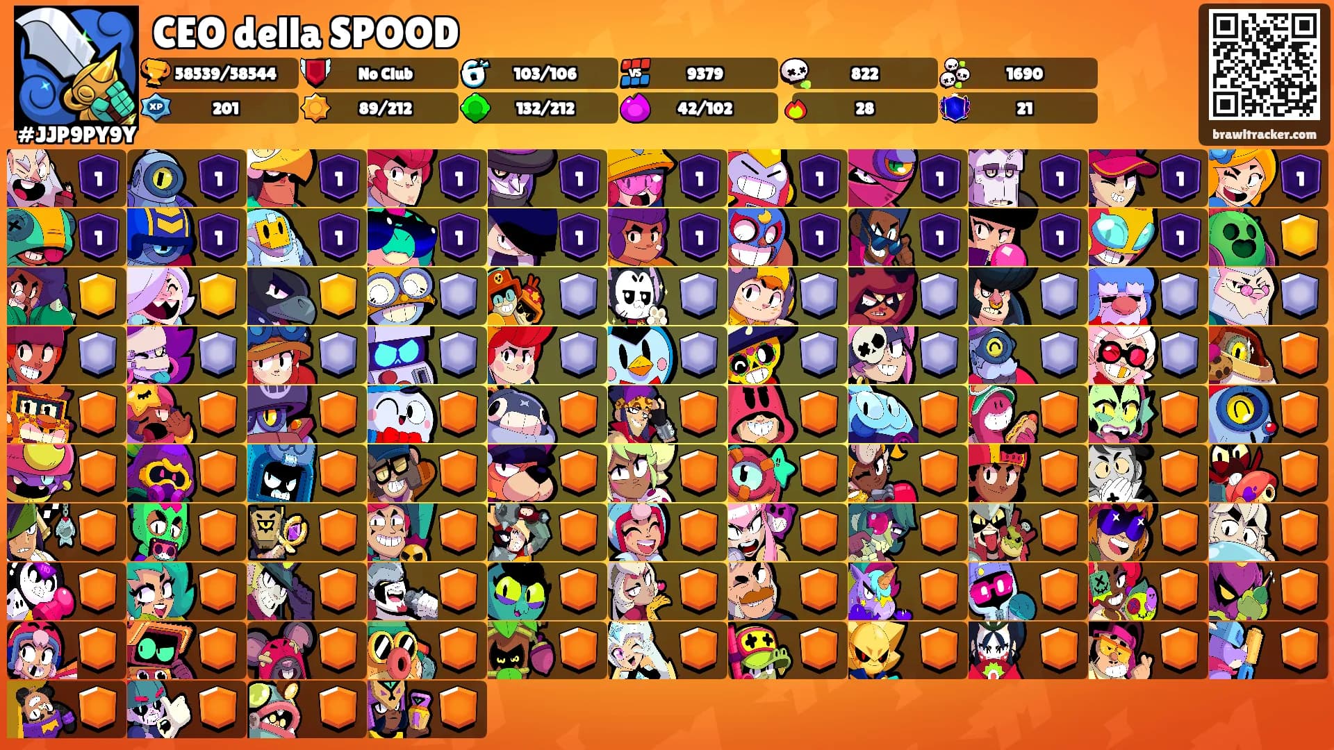 CEO della SPOOD's Ranks