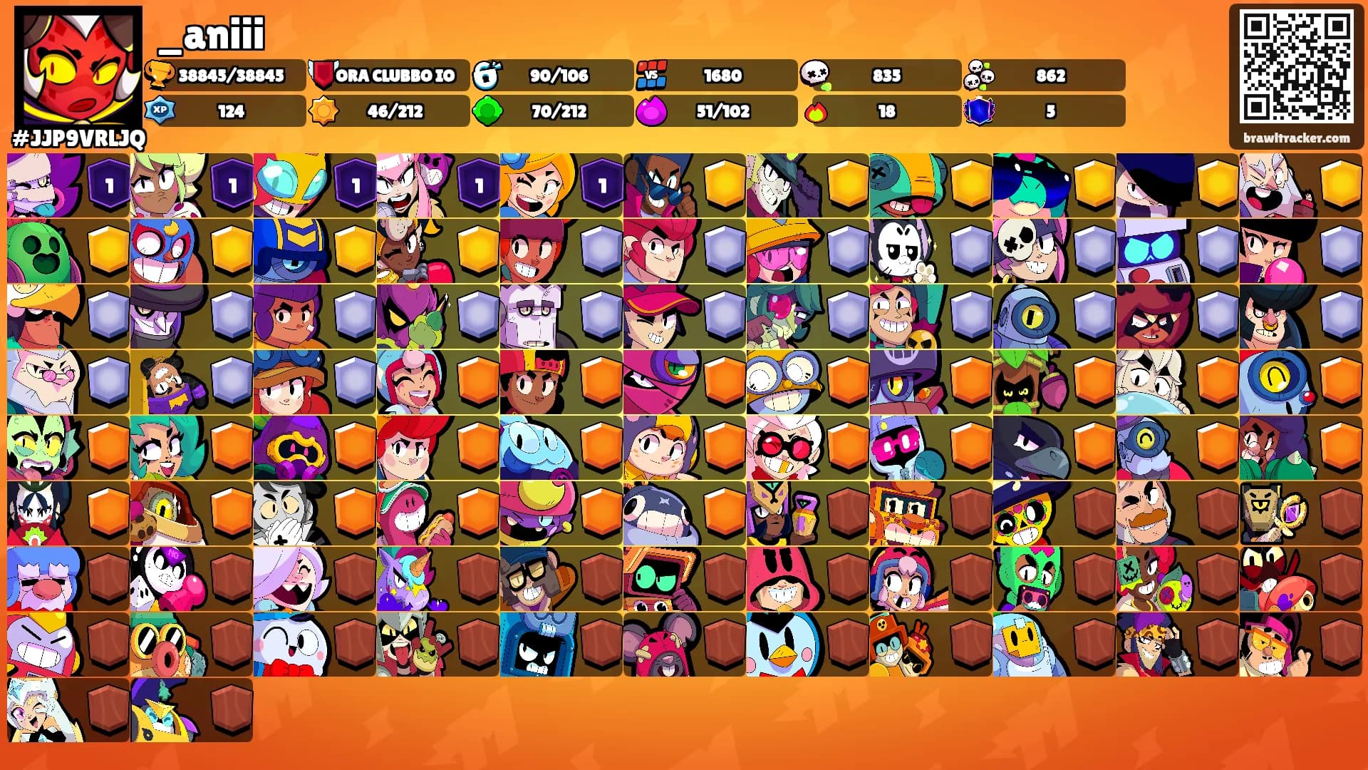 _aniii's Ranks