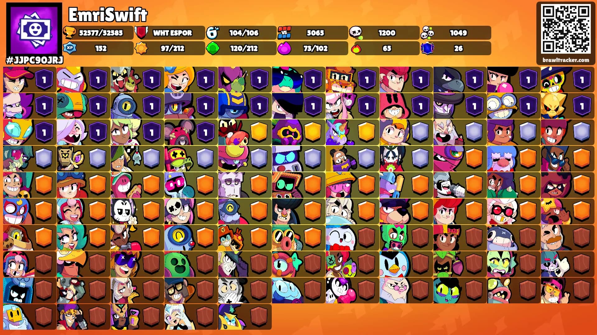 EmriSwift's Ranks
