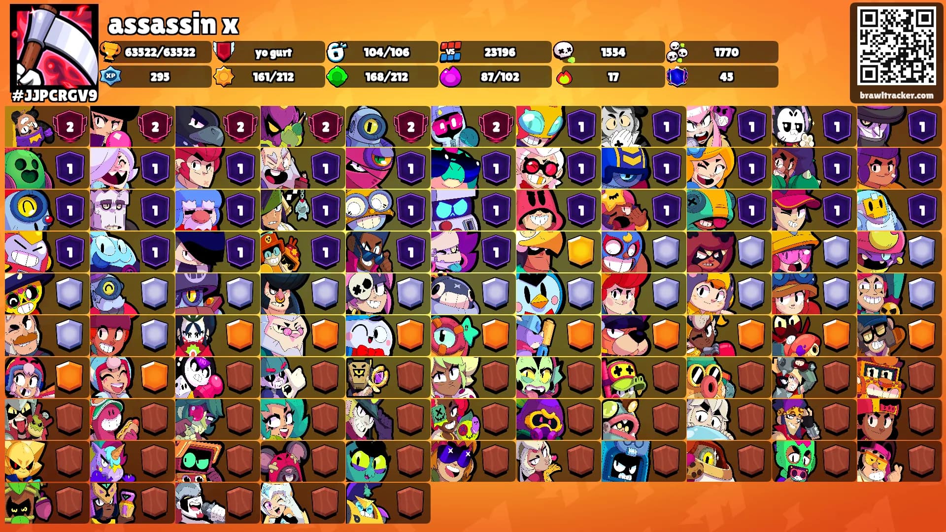 assassin x's Ranks