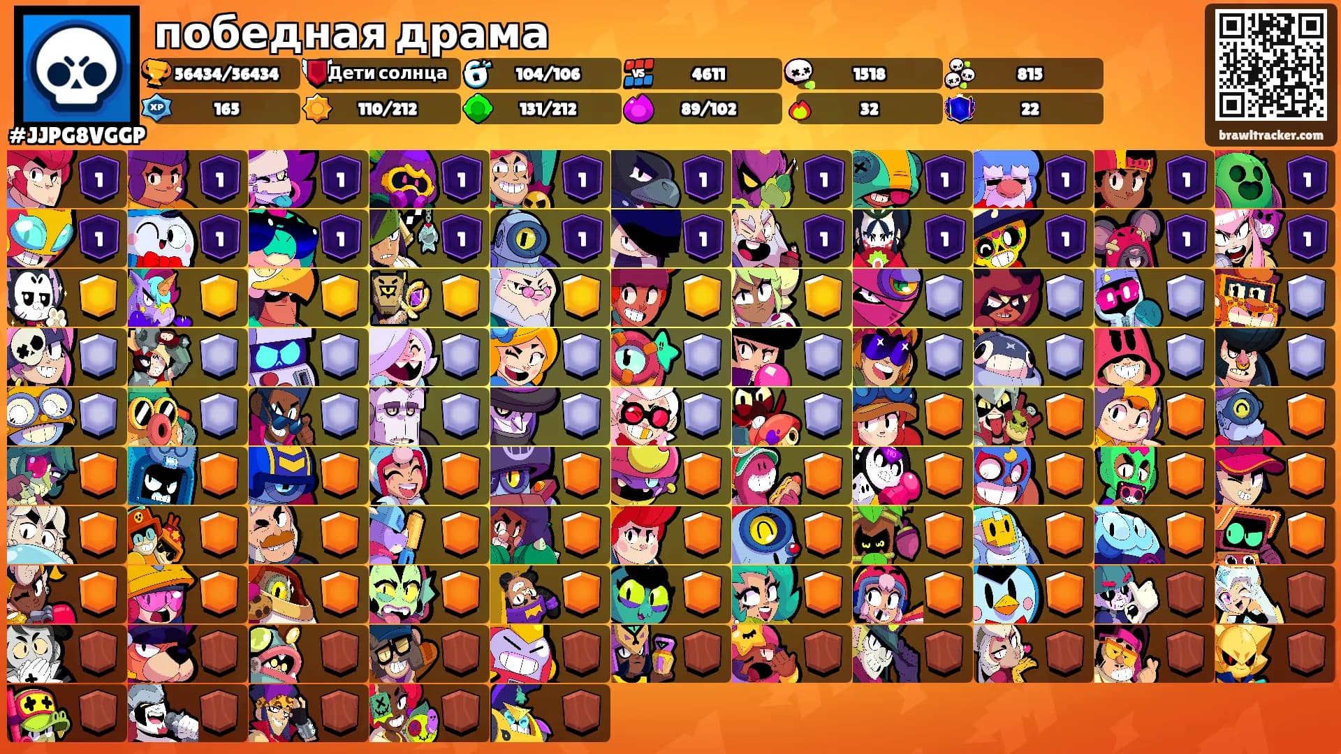 победная драма's Ranks
