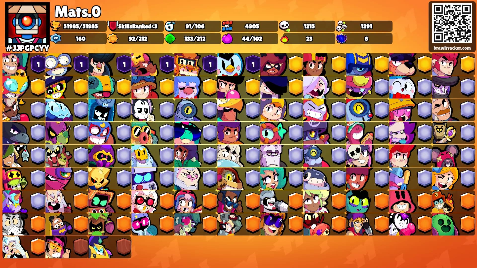 Mats.0's Ranks