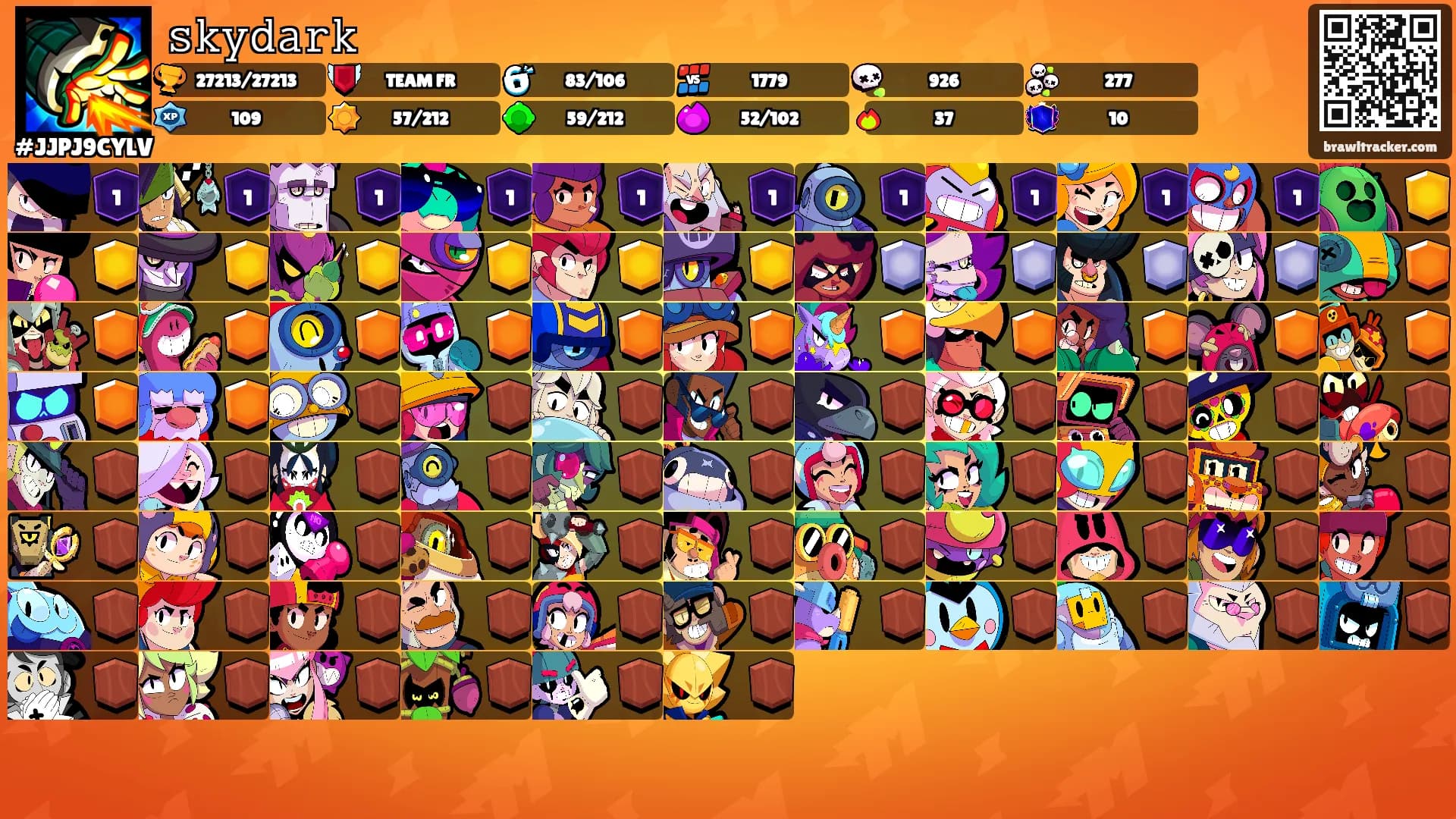 𝚜𝚔𝚢𝚍𝚊𝚛𝚔's Ranks