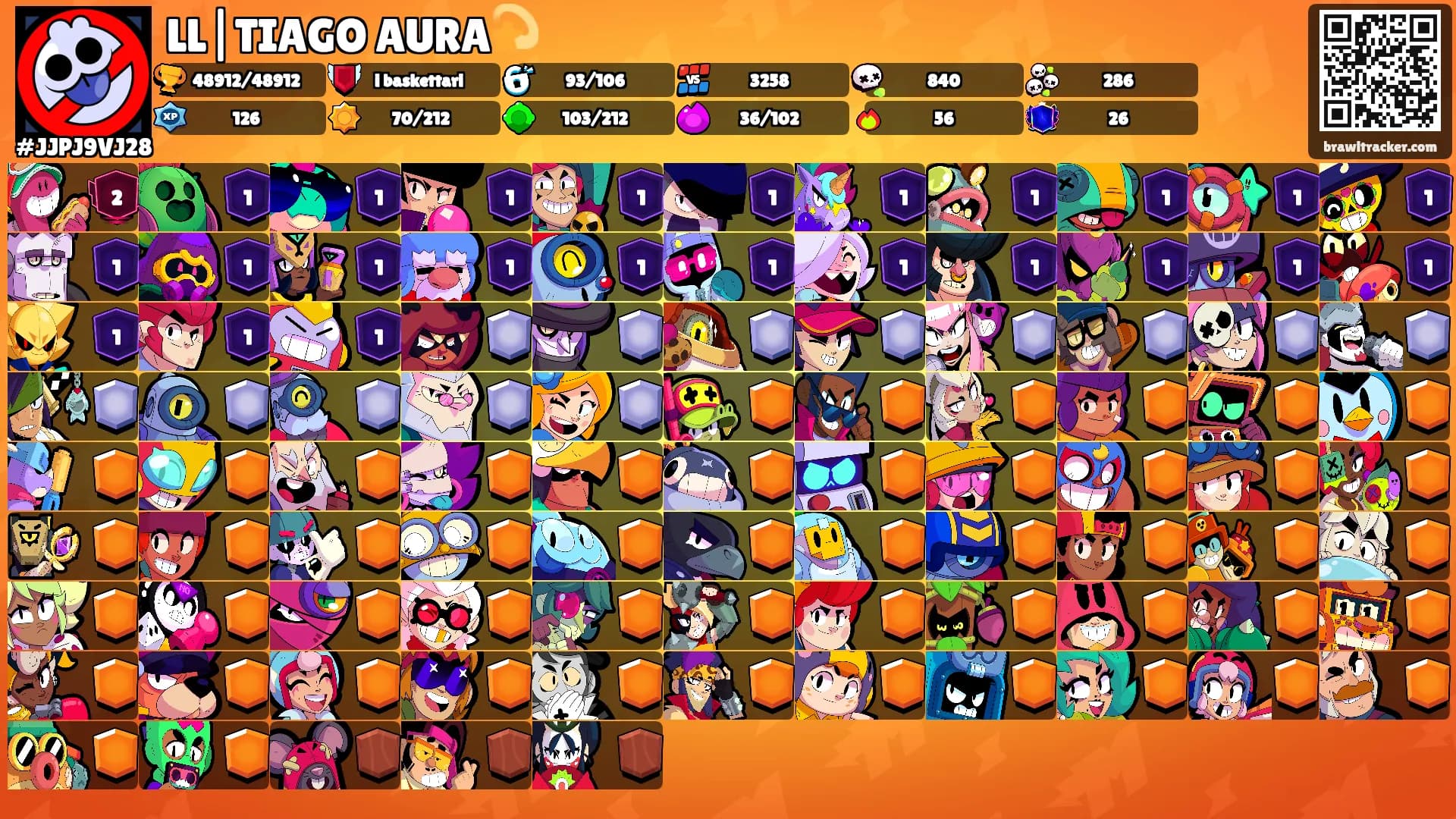 LL|TIAGO AURA💫's Ranks