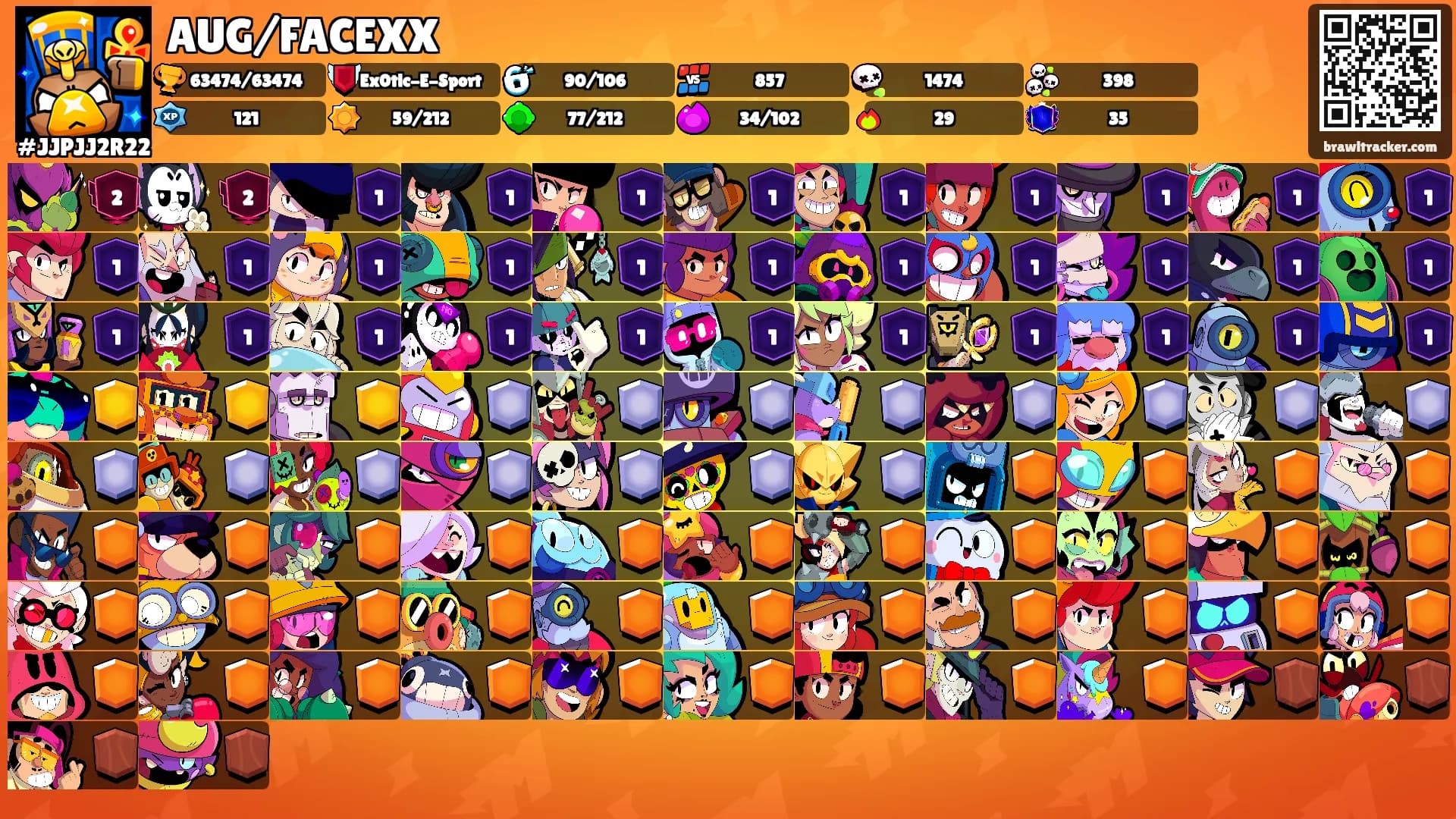 AUG/FACEXX's Ranks