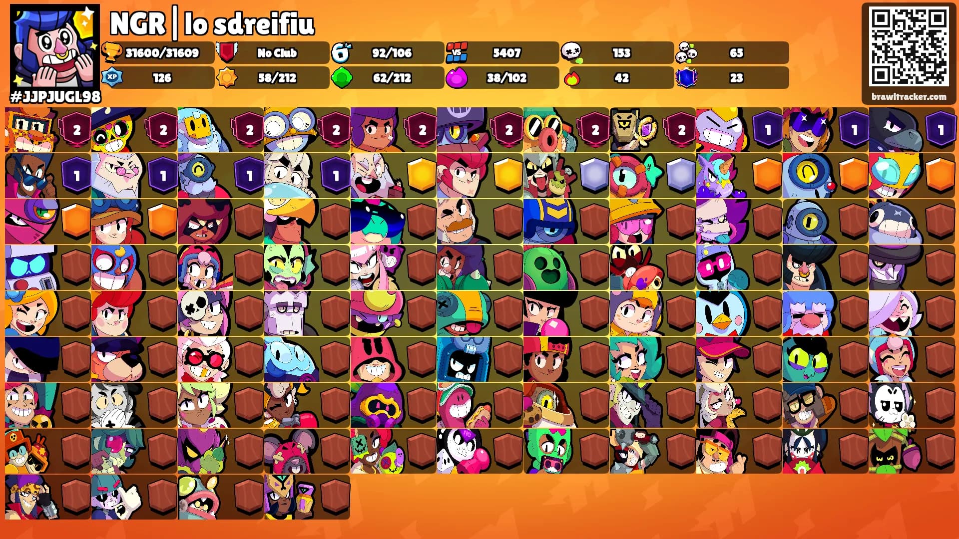 NGR|lo sdreifiu's Ranks