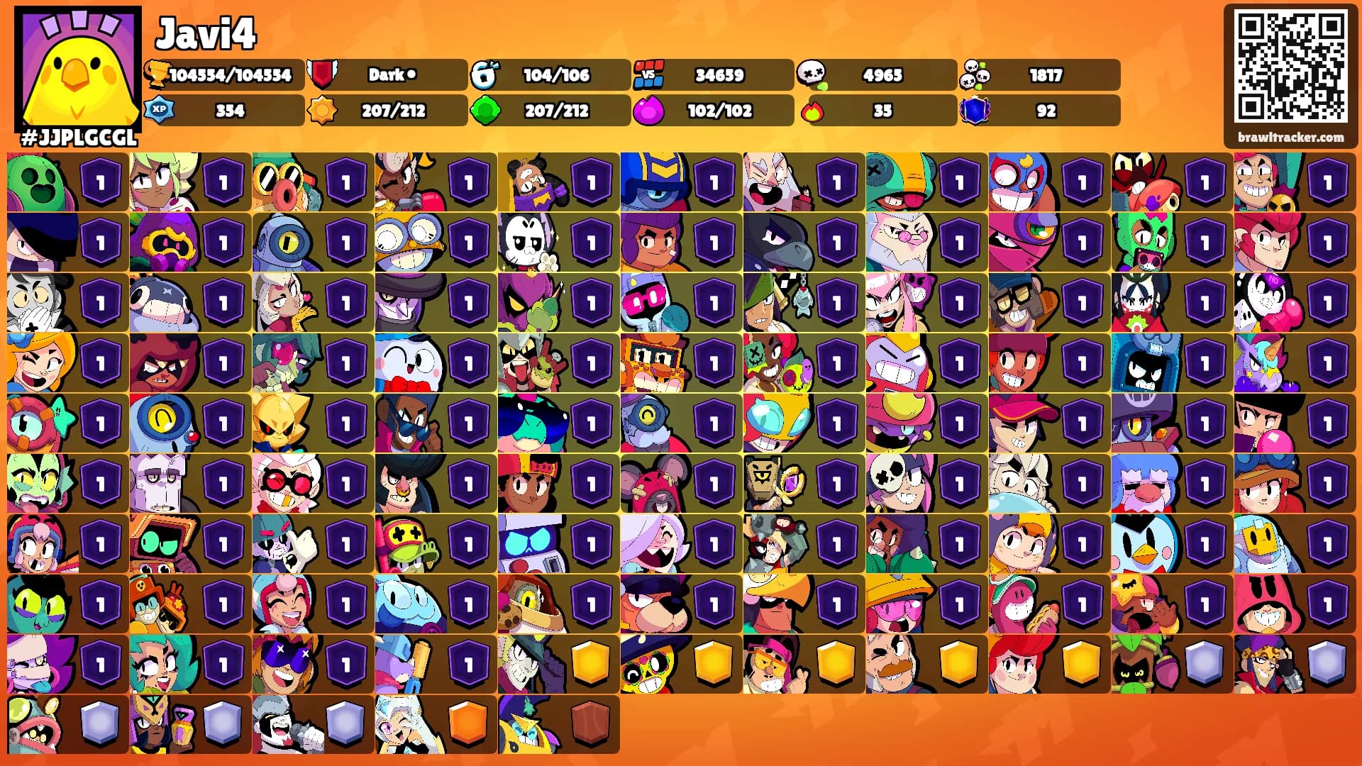 Javi4's Ranks