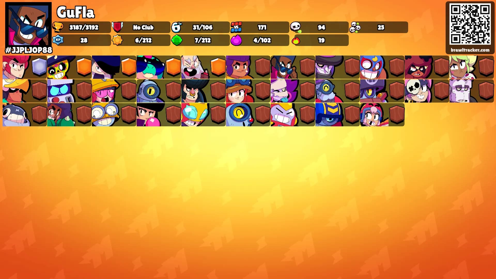 GuFla's Ranks