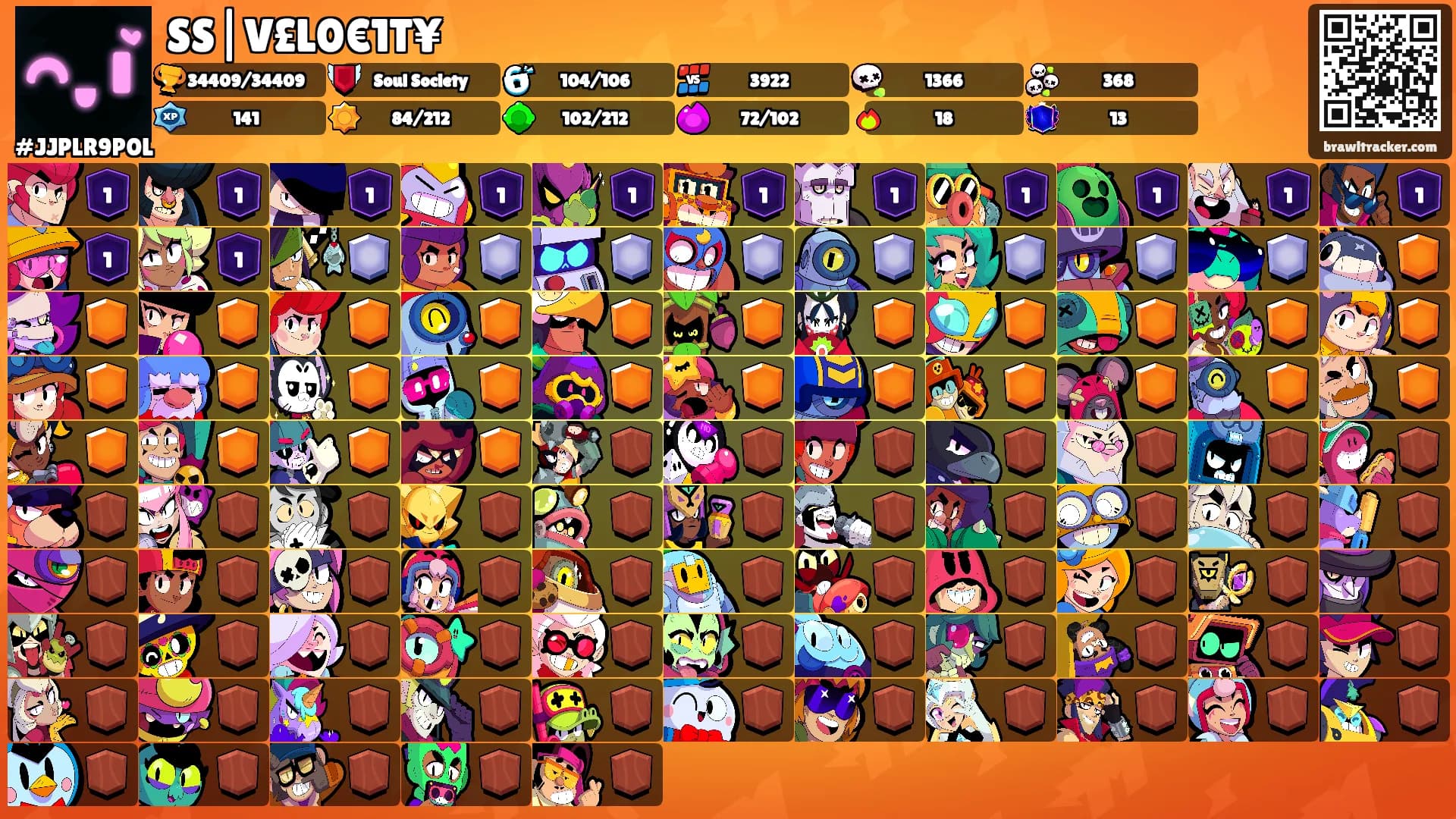 SS|V£L0€1T¥'s Ranks