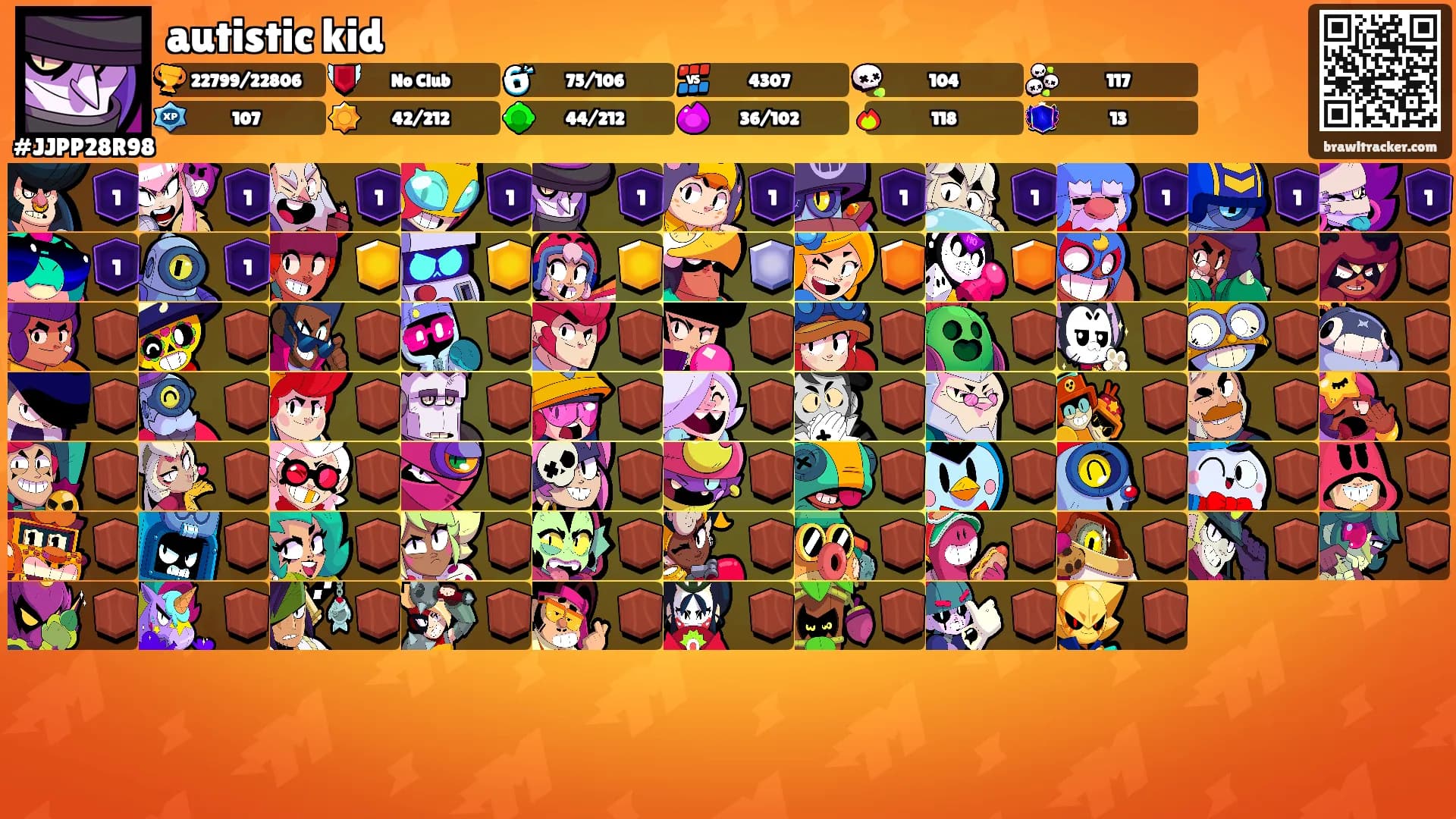 autistic kid's Ranks