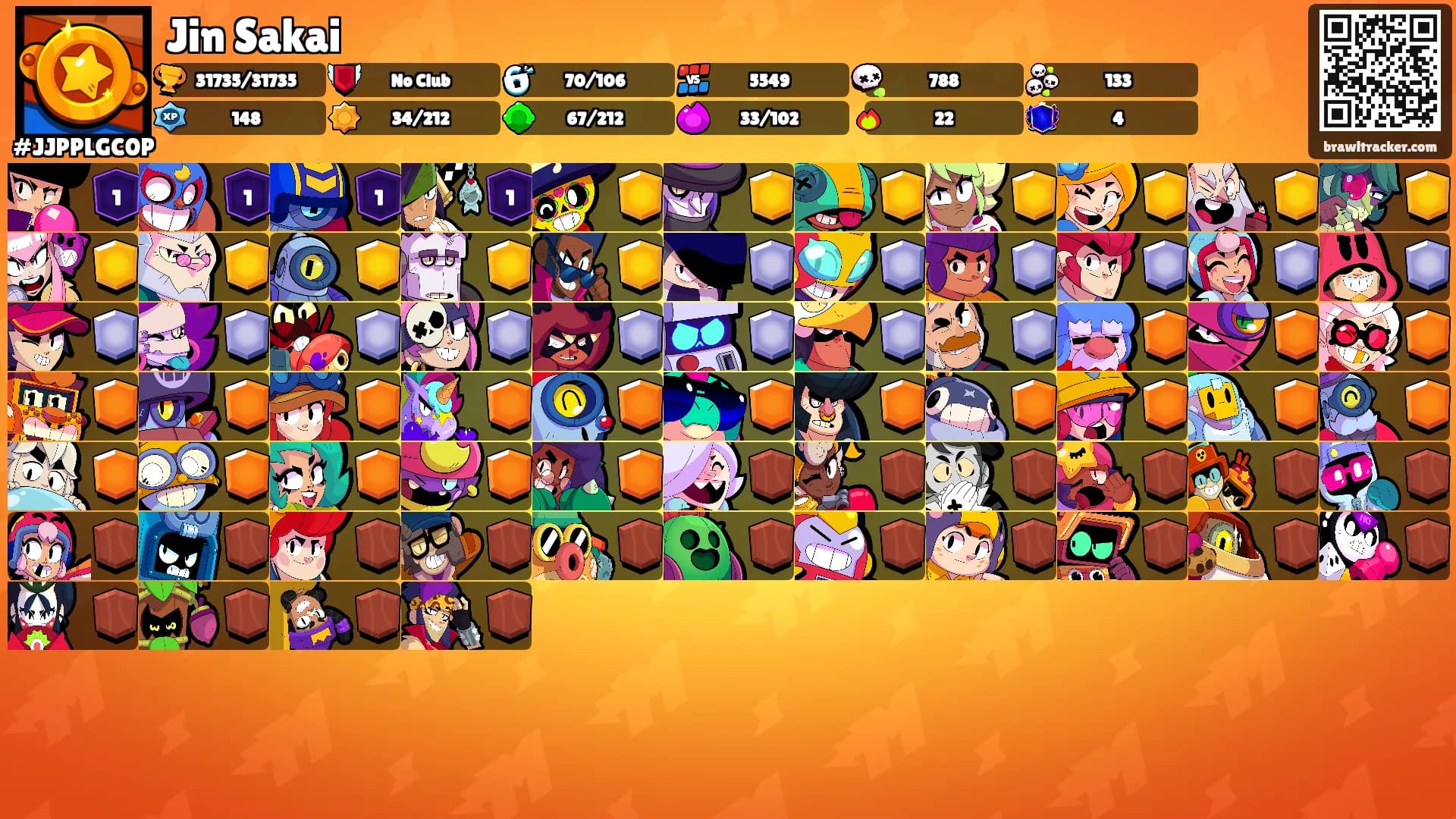 Jin Sakai's Ranks