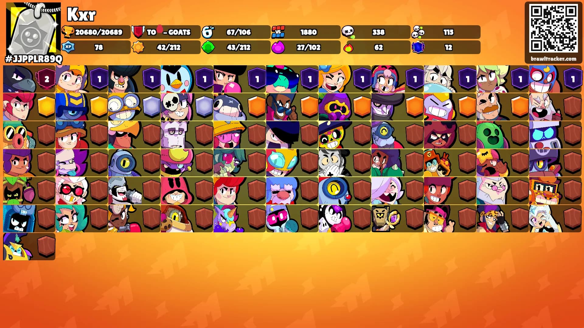 Kxr's Ranks