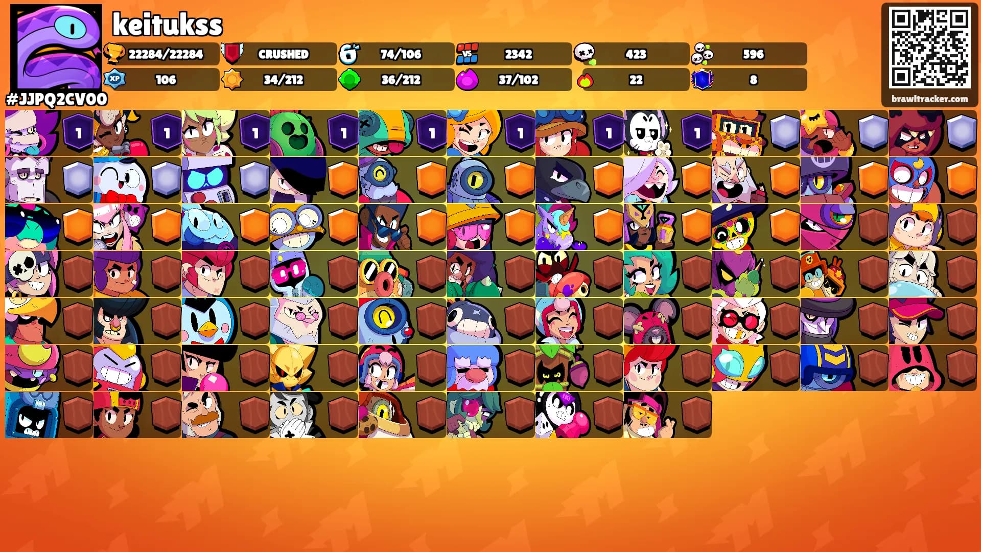 keitukss's Ranks