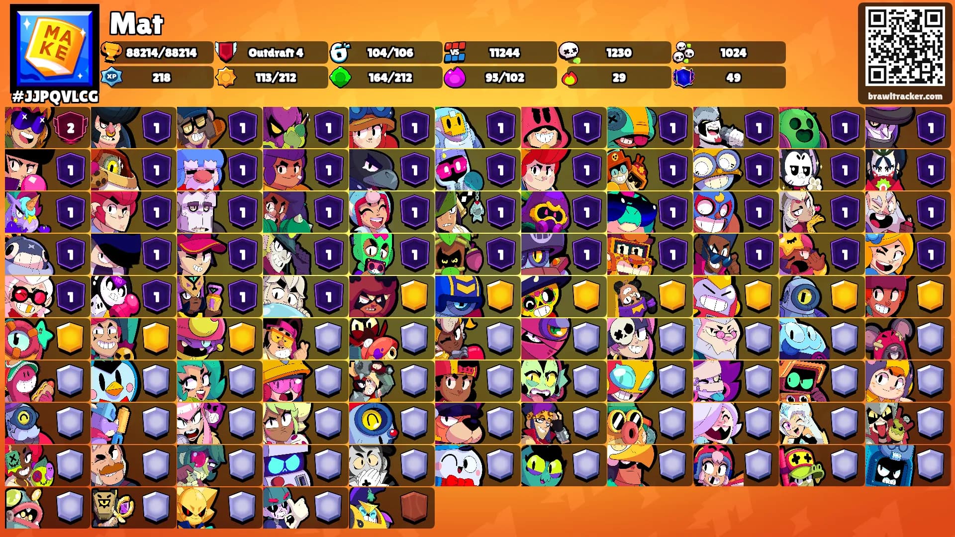 Mat's Ranks