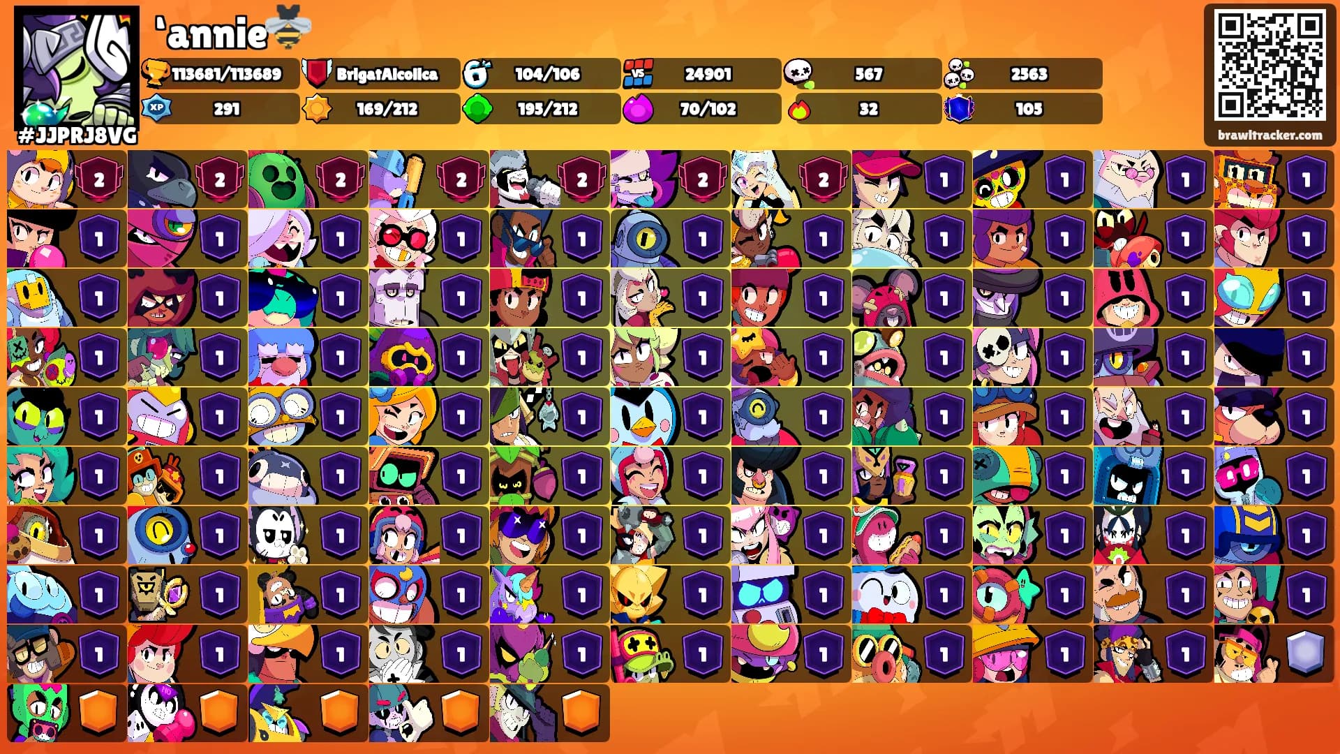 ‘annie🐝's Ranks