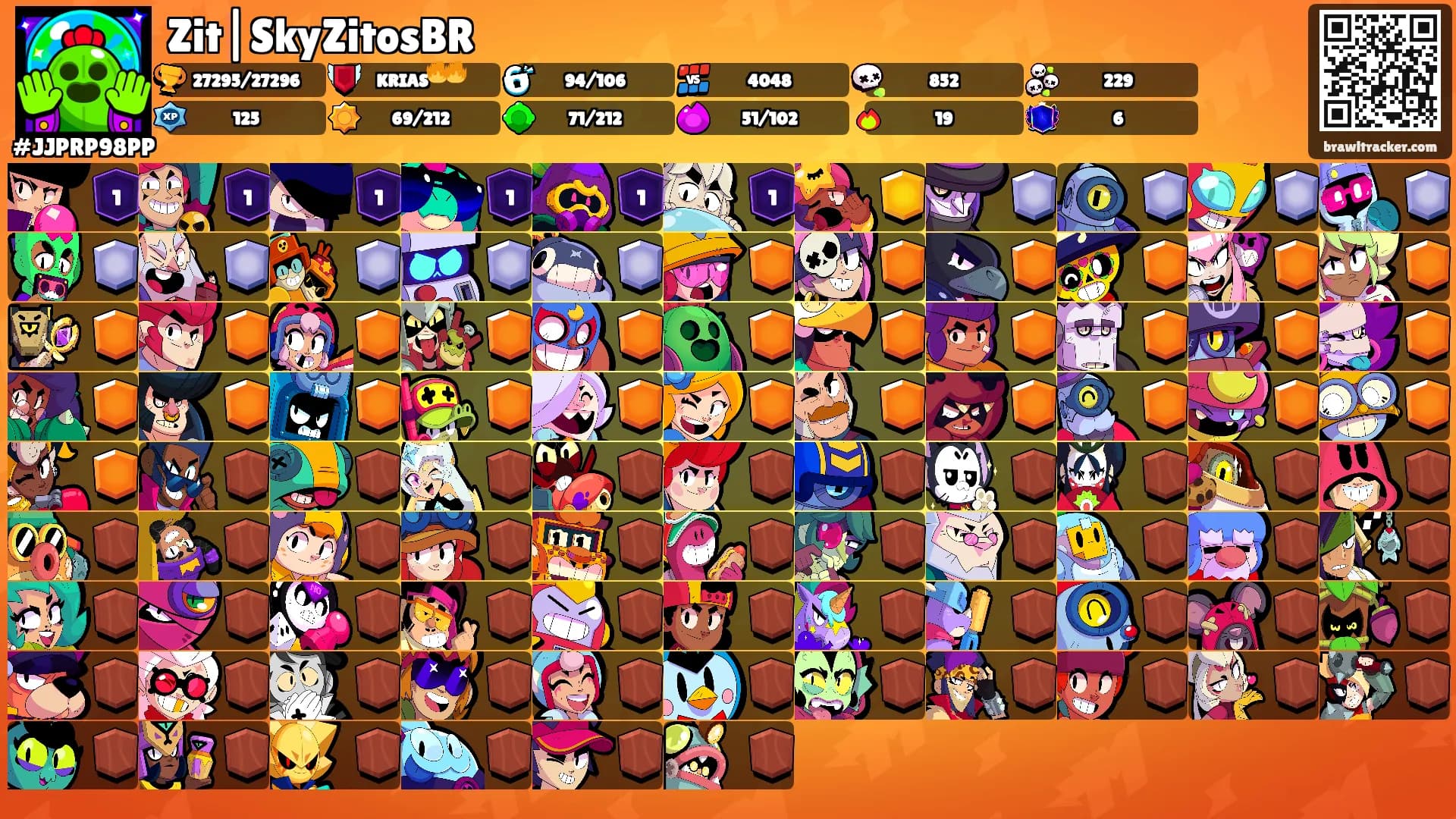 Zit|SkyZitosBR's Ranks