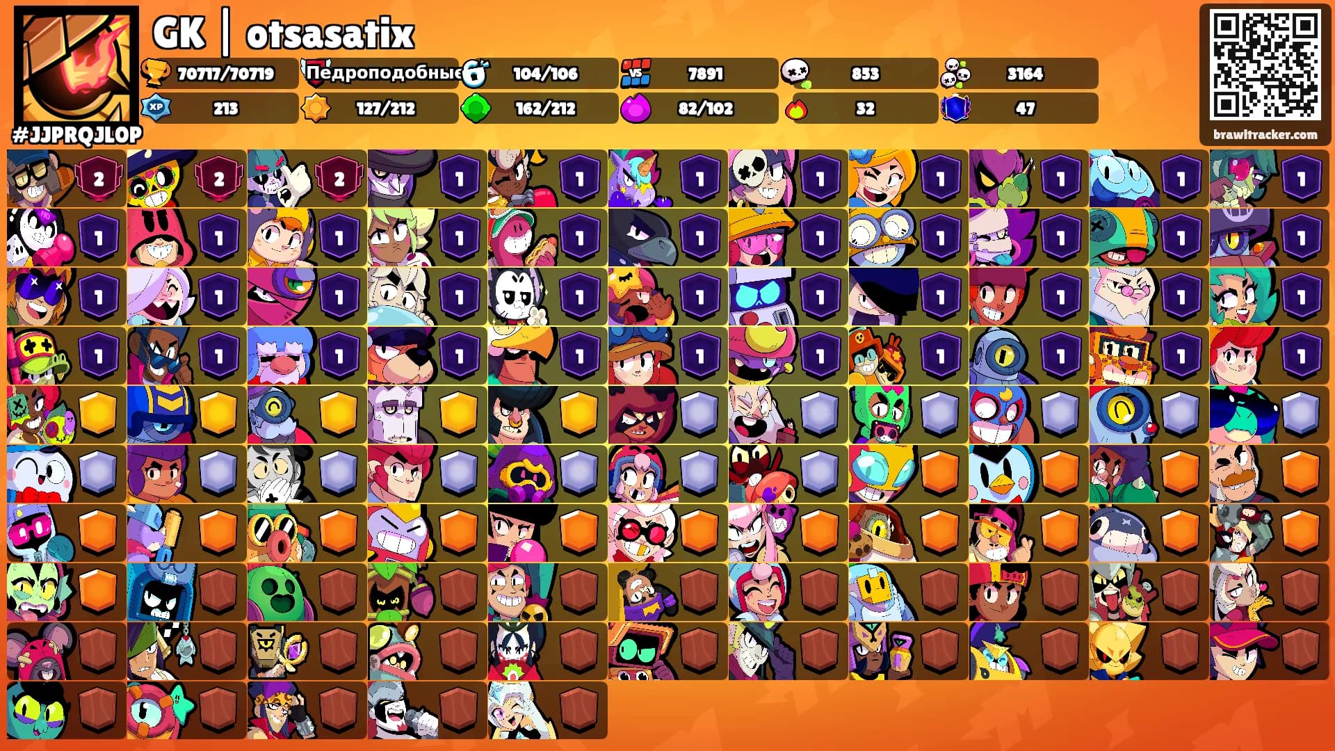 GK | otsasatix's Ranks
