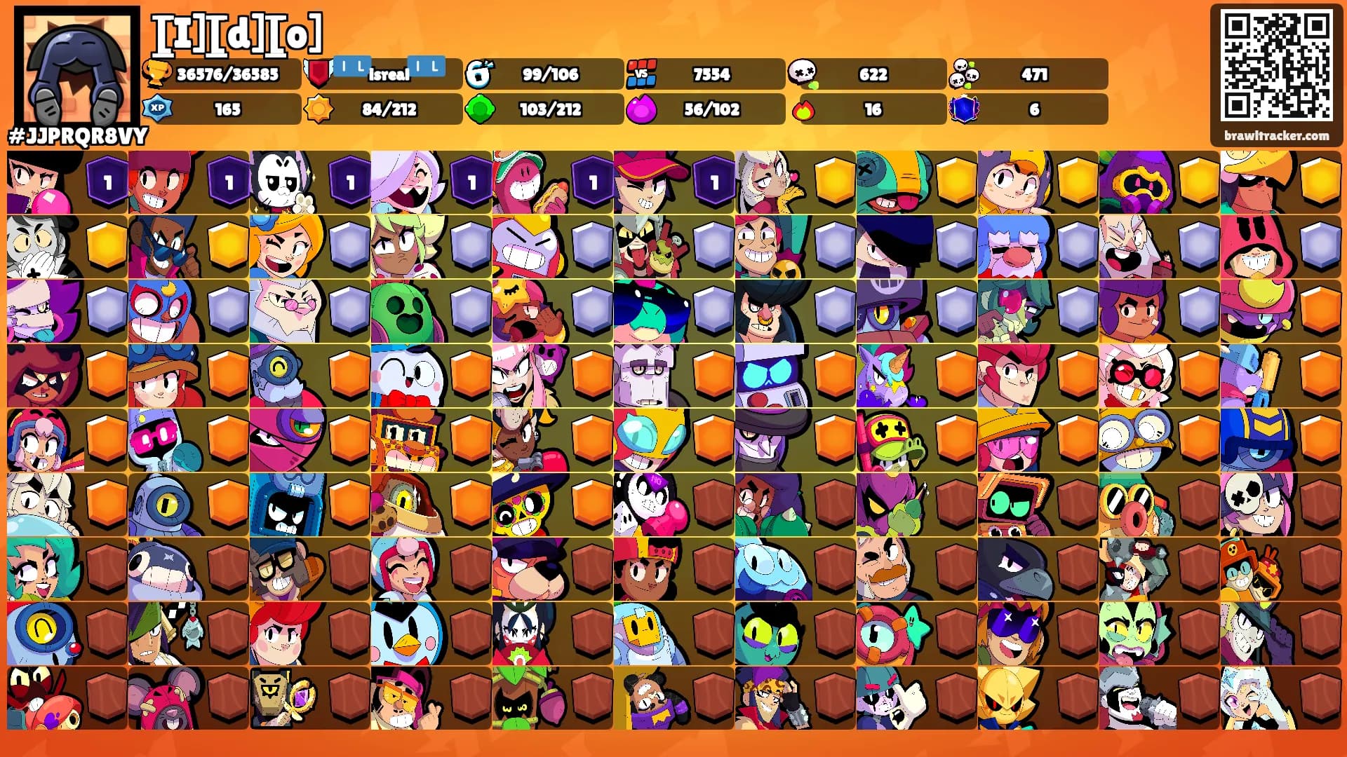 [̲̅I][̲̅d][̲̅o]'s Ranks