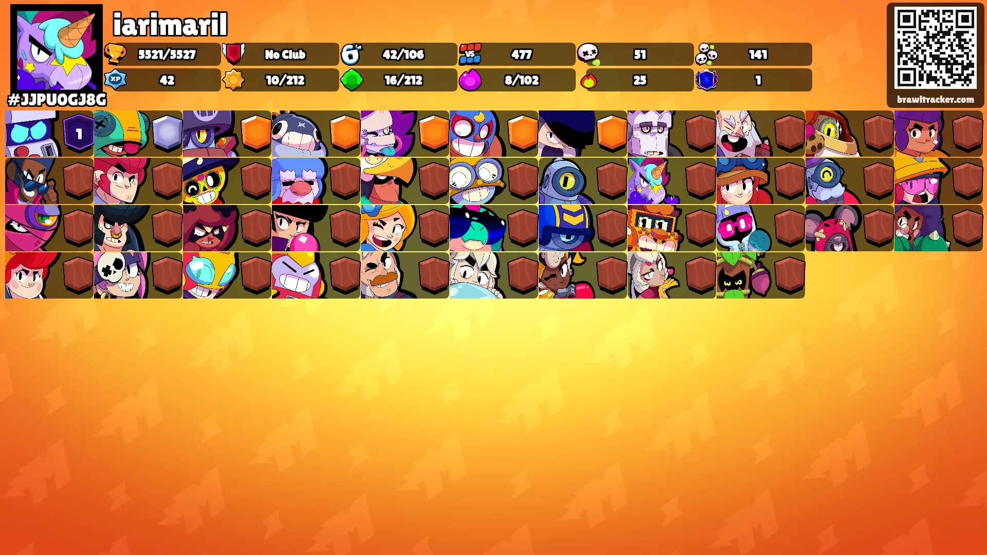 iarimaril's Ranks