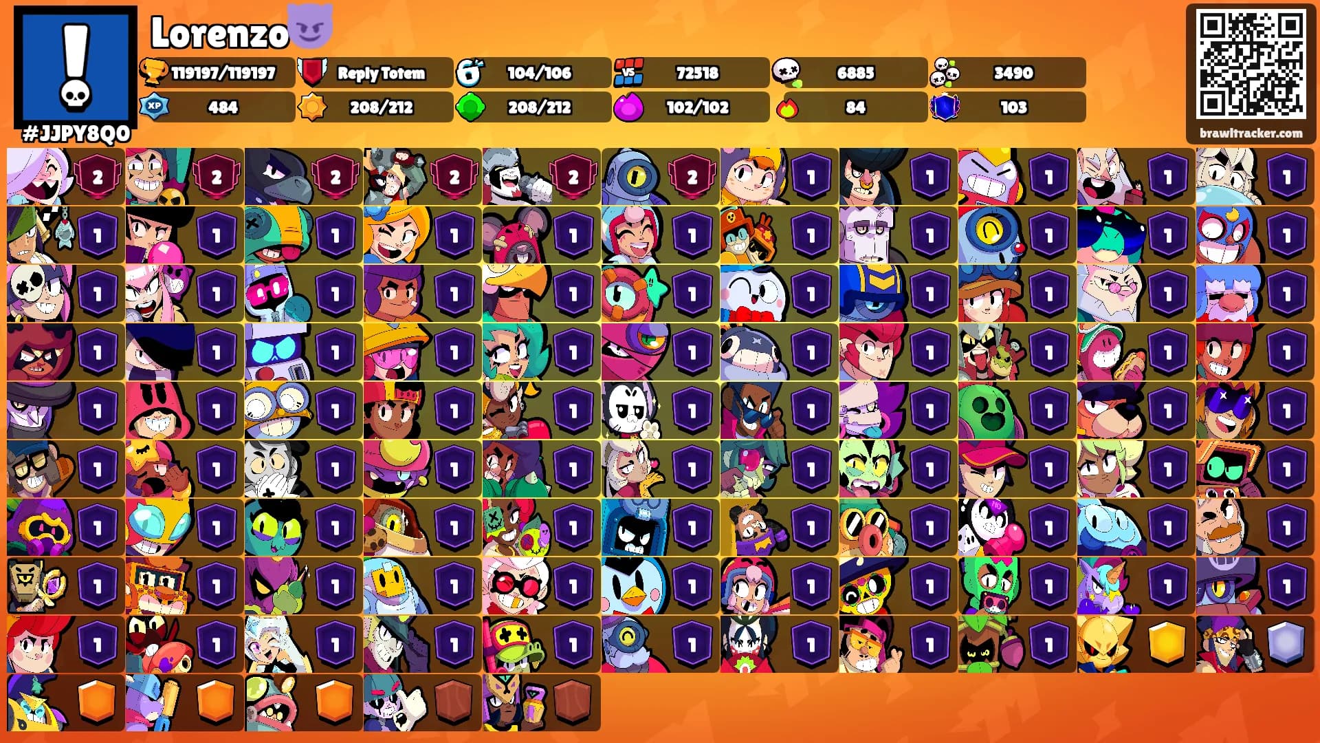 Lorenzo😈's Ranks