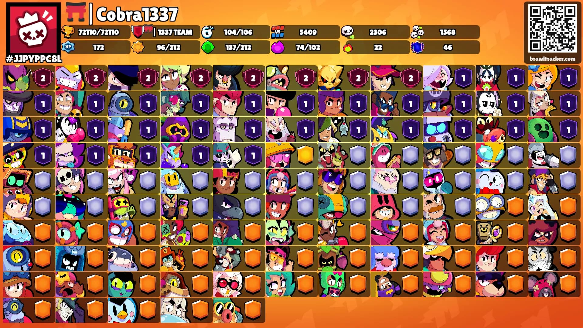 ⛩️|Cobra1337's Ranks