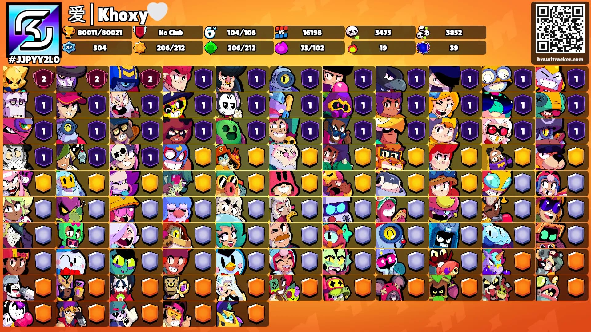 爱|Khoxy🤍's Ranks