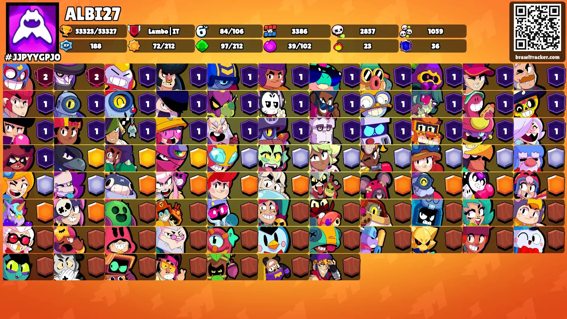 ALBI27's Ranks