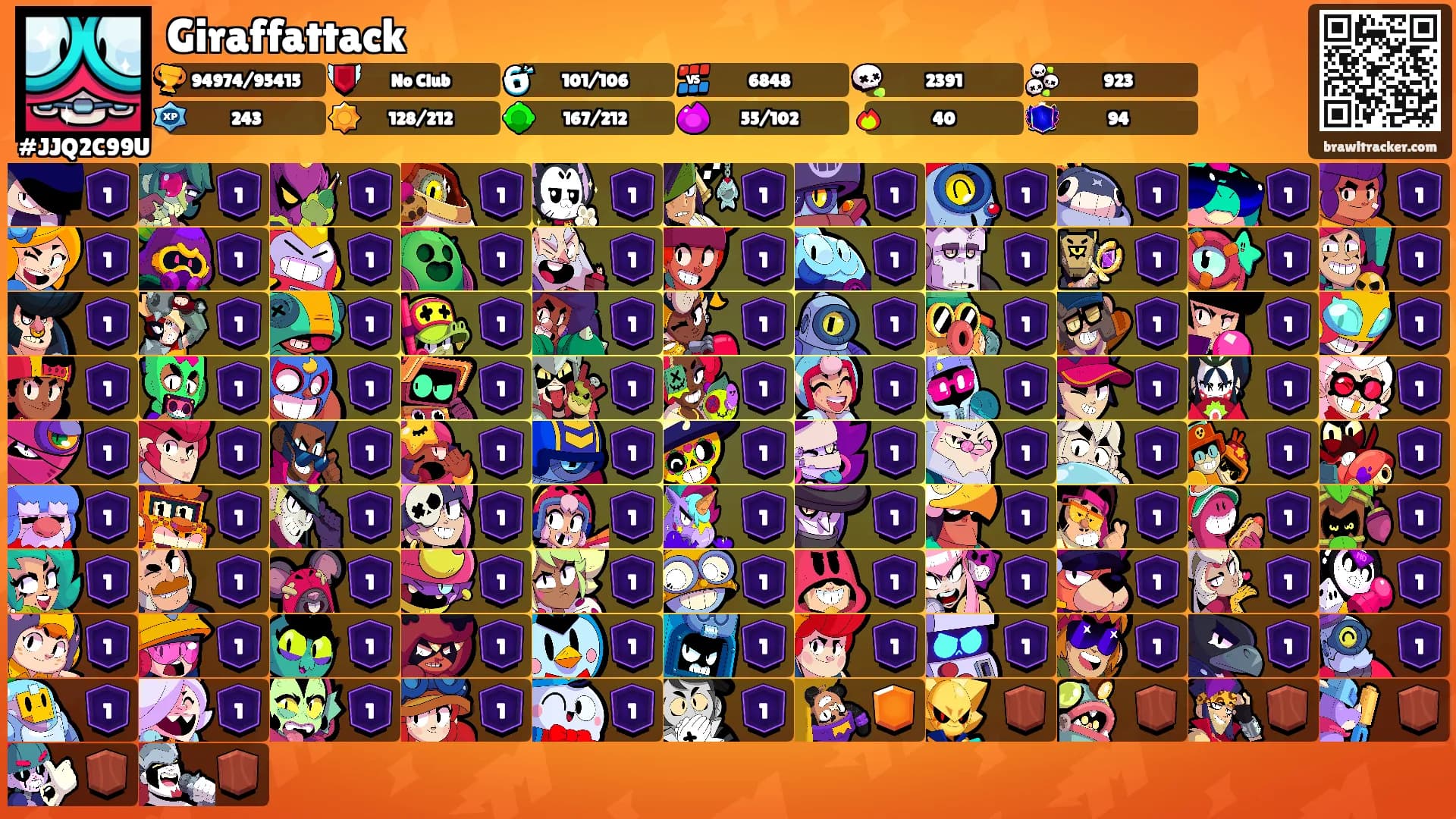 Giraffattack's Ranks