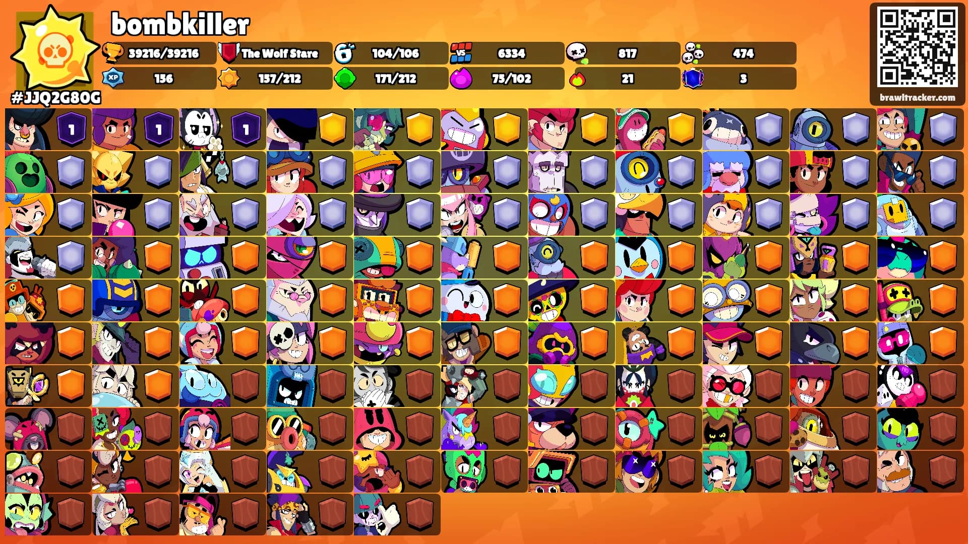 bombkiller's Ranks