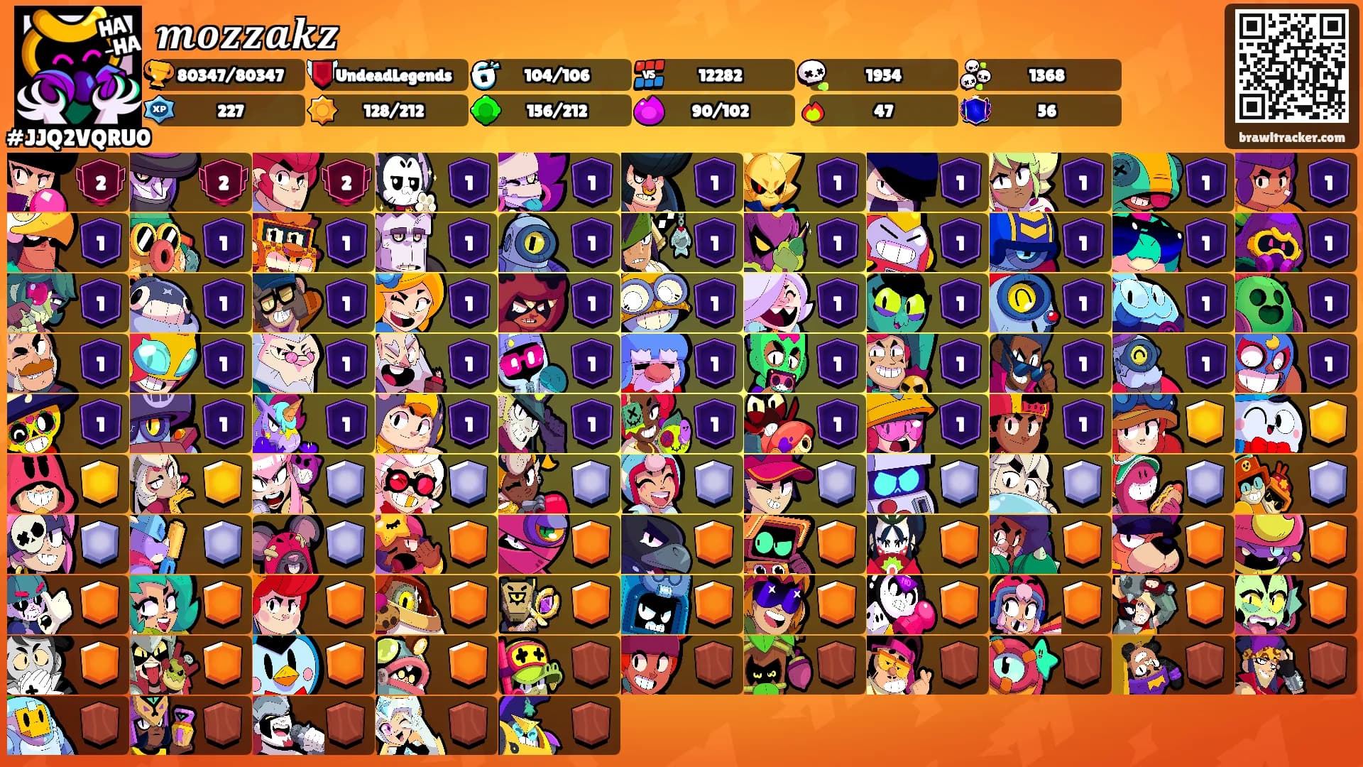 𝒎𝒐𝒛𝒛𝒂𝒌𝒛's Ranks