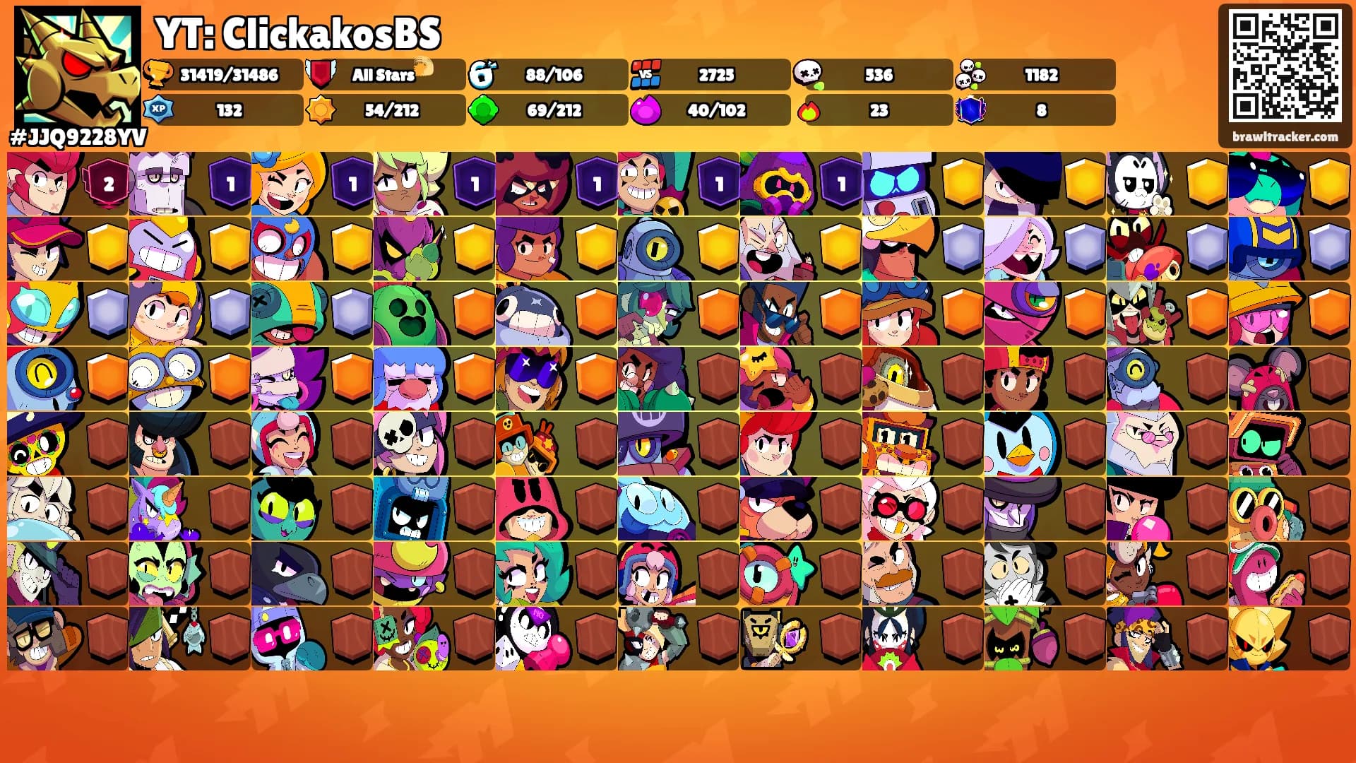 YT: ClickakosBS's Ranks